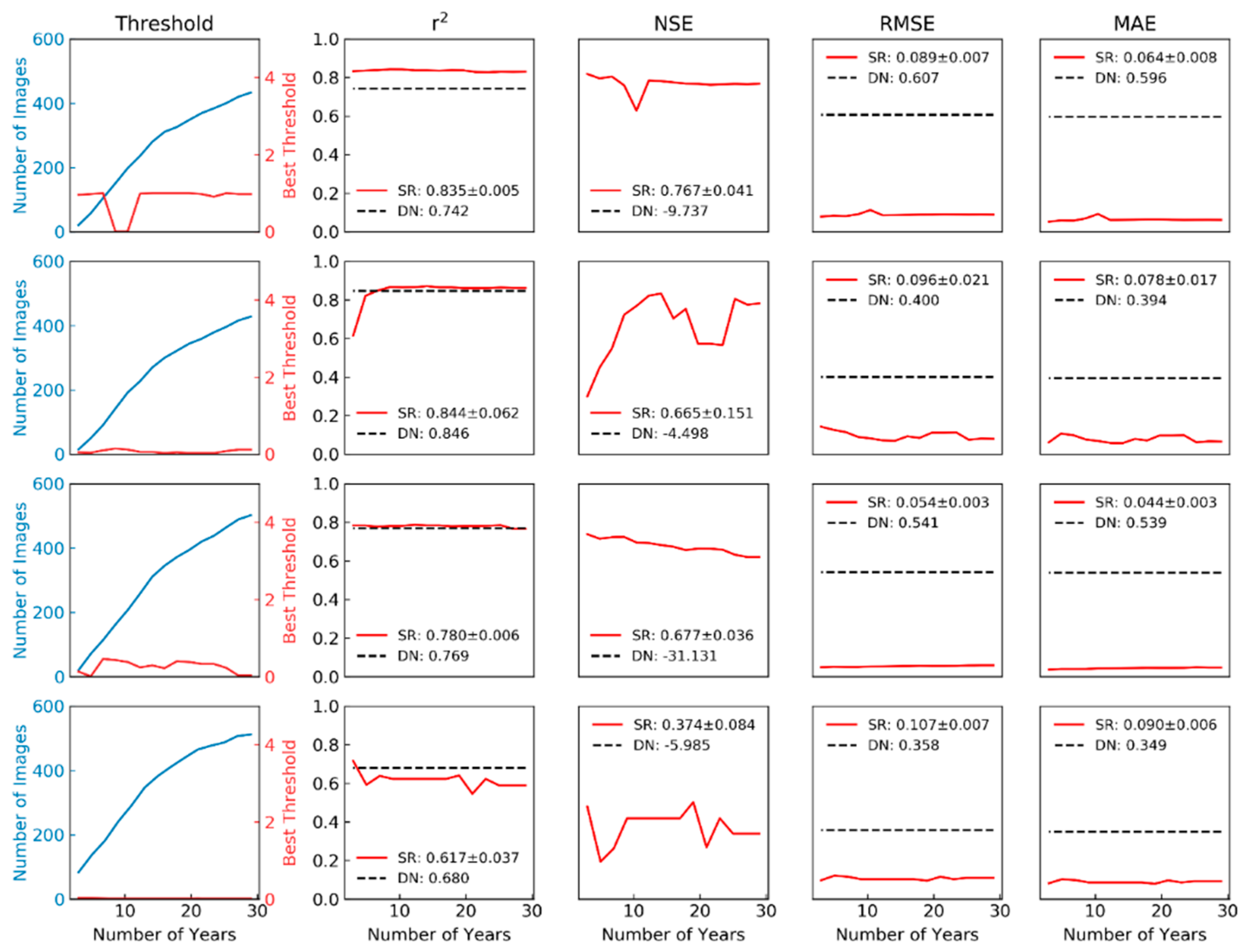 Remotesensing 11 01931 g011