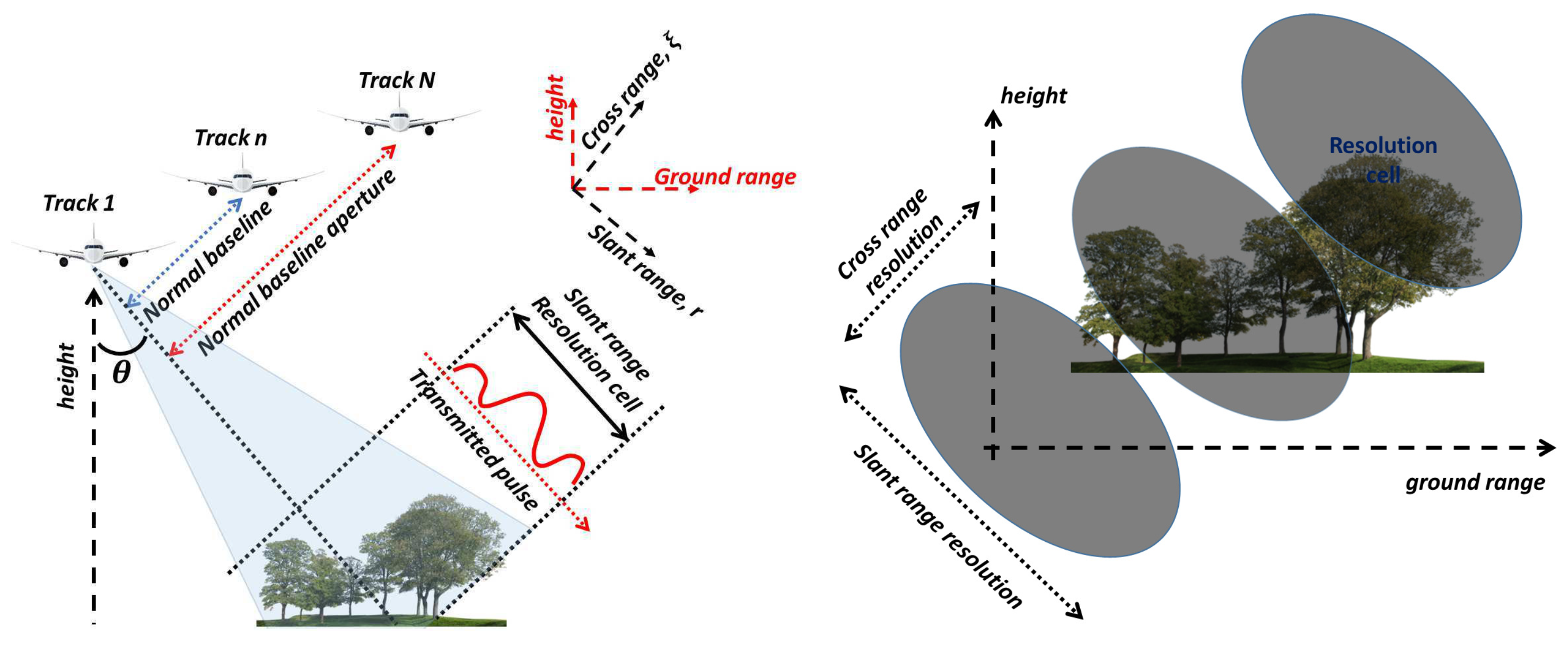 Remotesensing 11 01934 g002