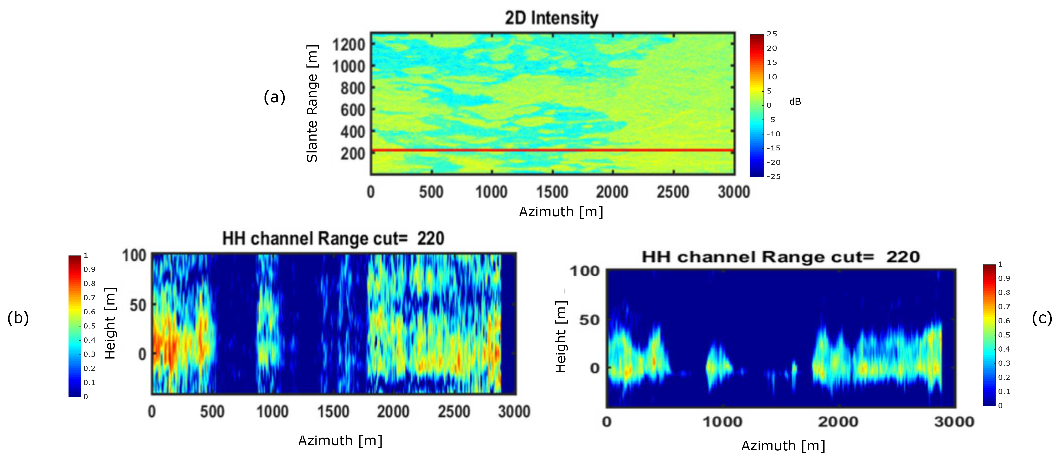 Remotesensing 11 01934 g005