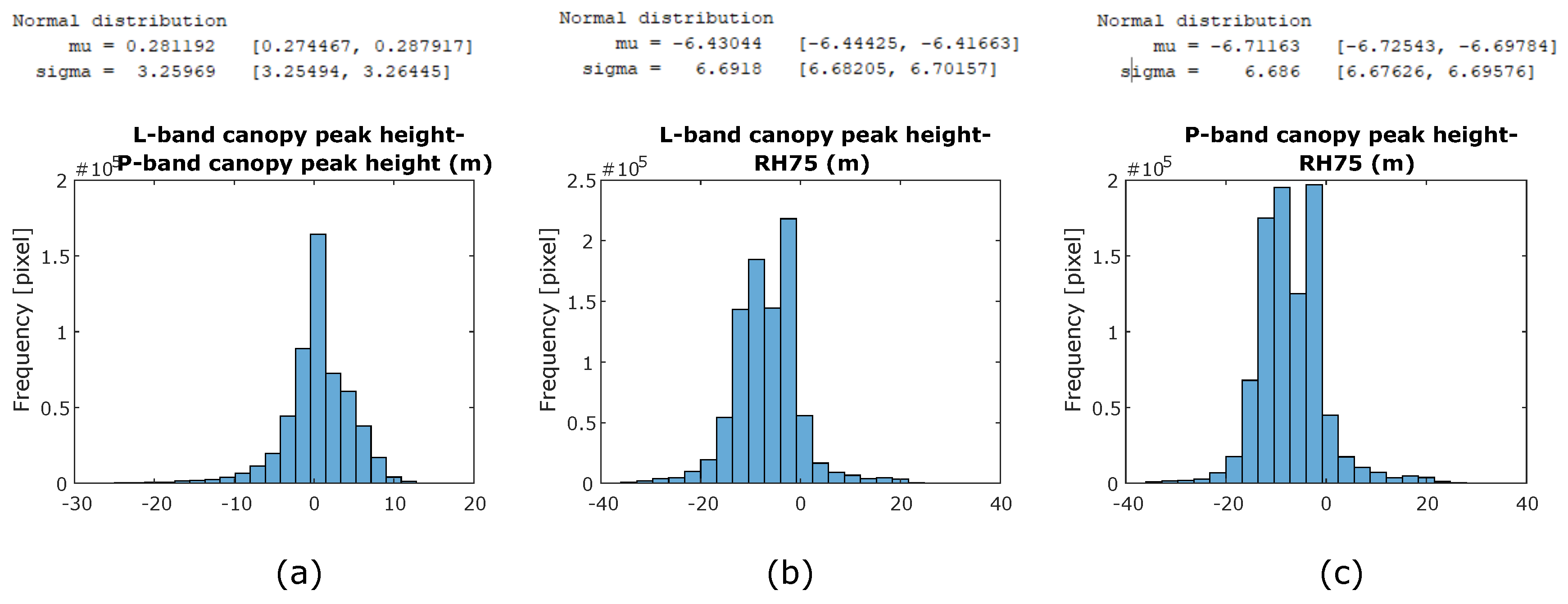 Remotesensing 11 01934 g008