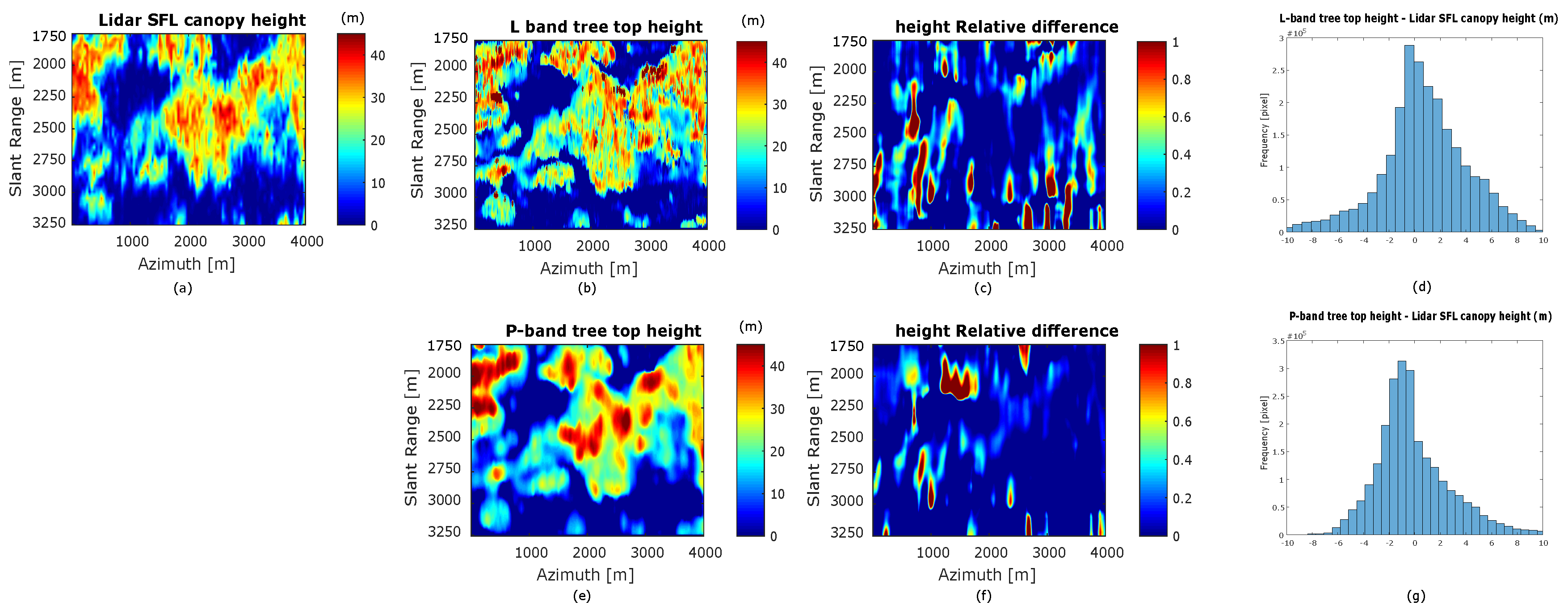Remotesensing 11 01934 g011