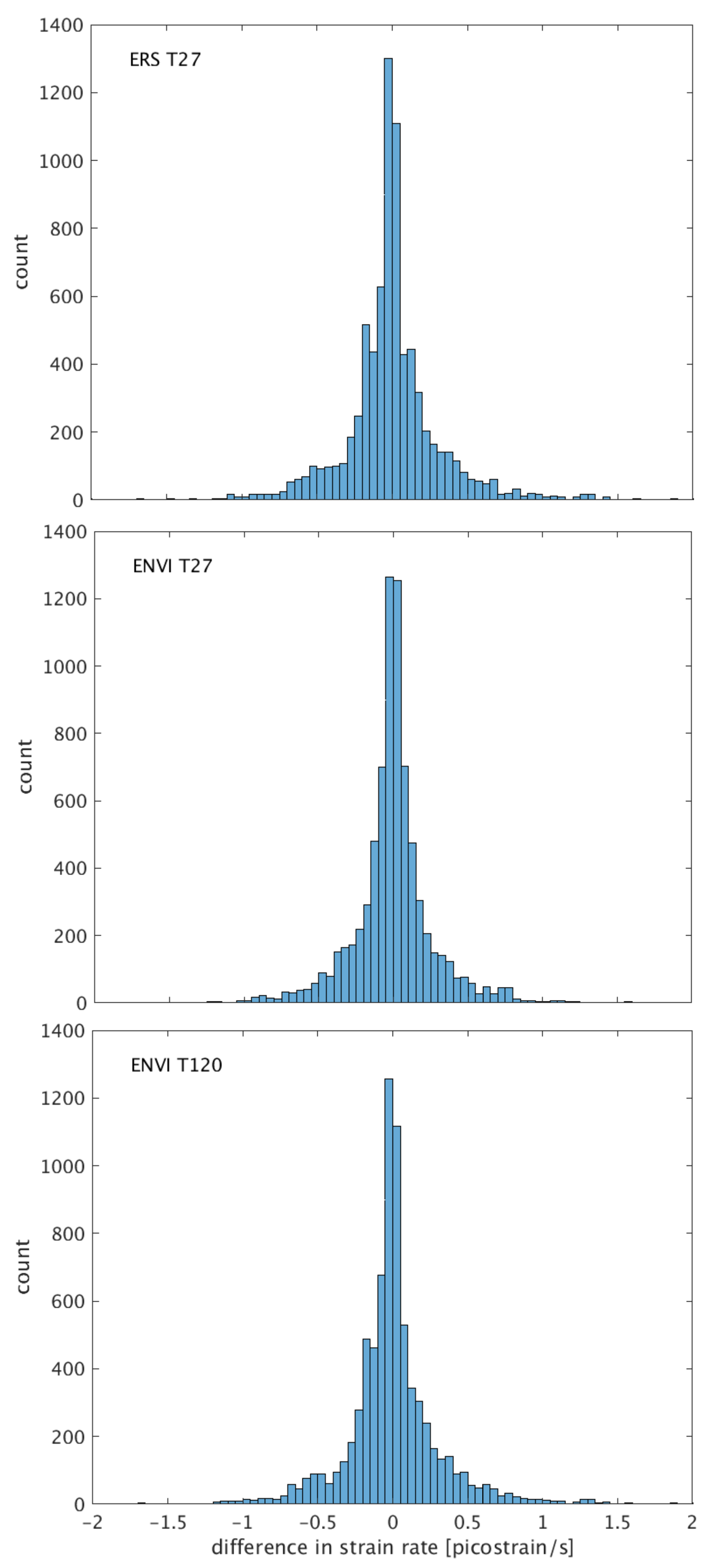 Remotesensing 11 01935 g003