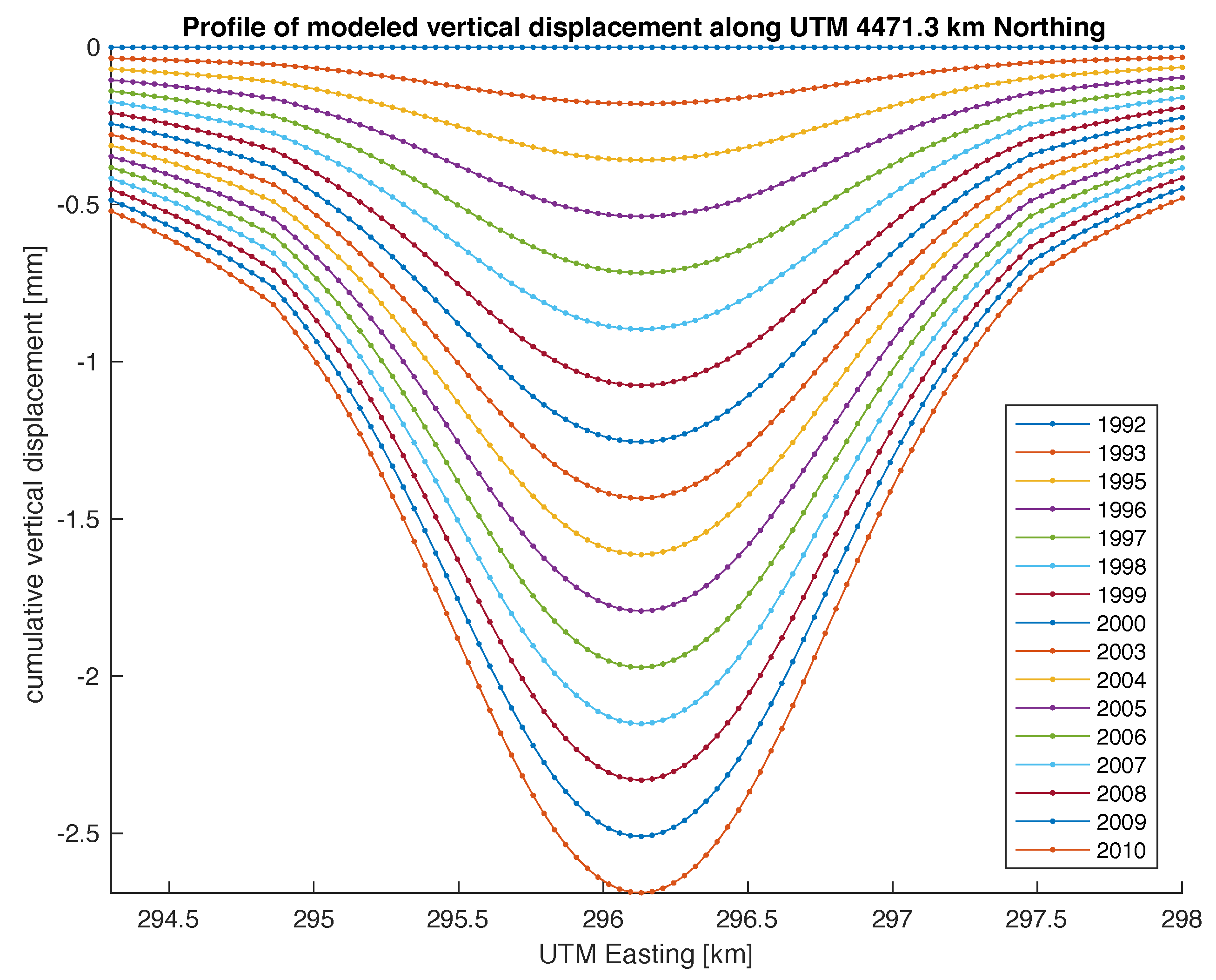 Remotesensing 11 01935 g005b
