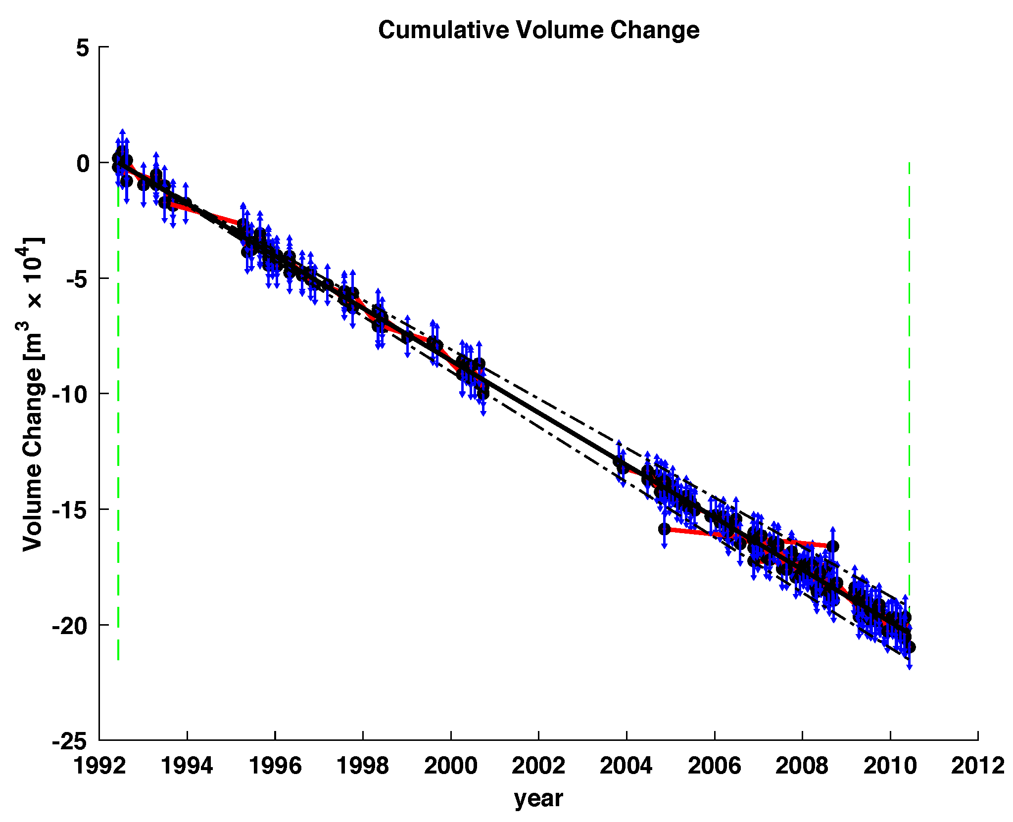 Remotesensing 11 01935 g006