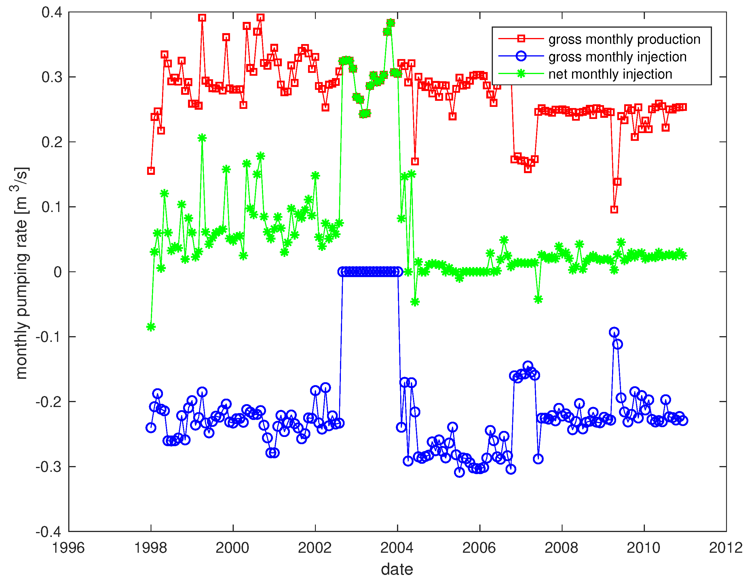 Remotesensing 11 01935 g0a10