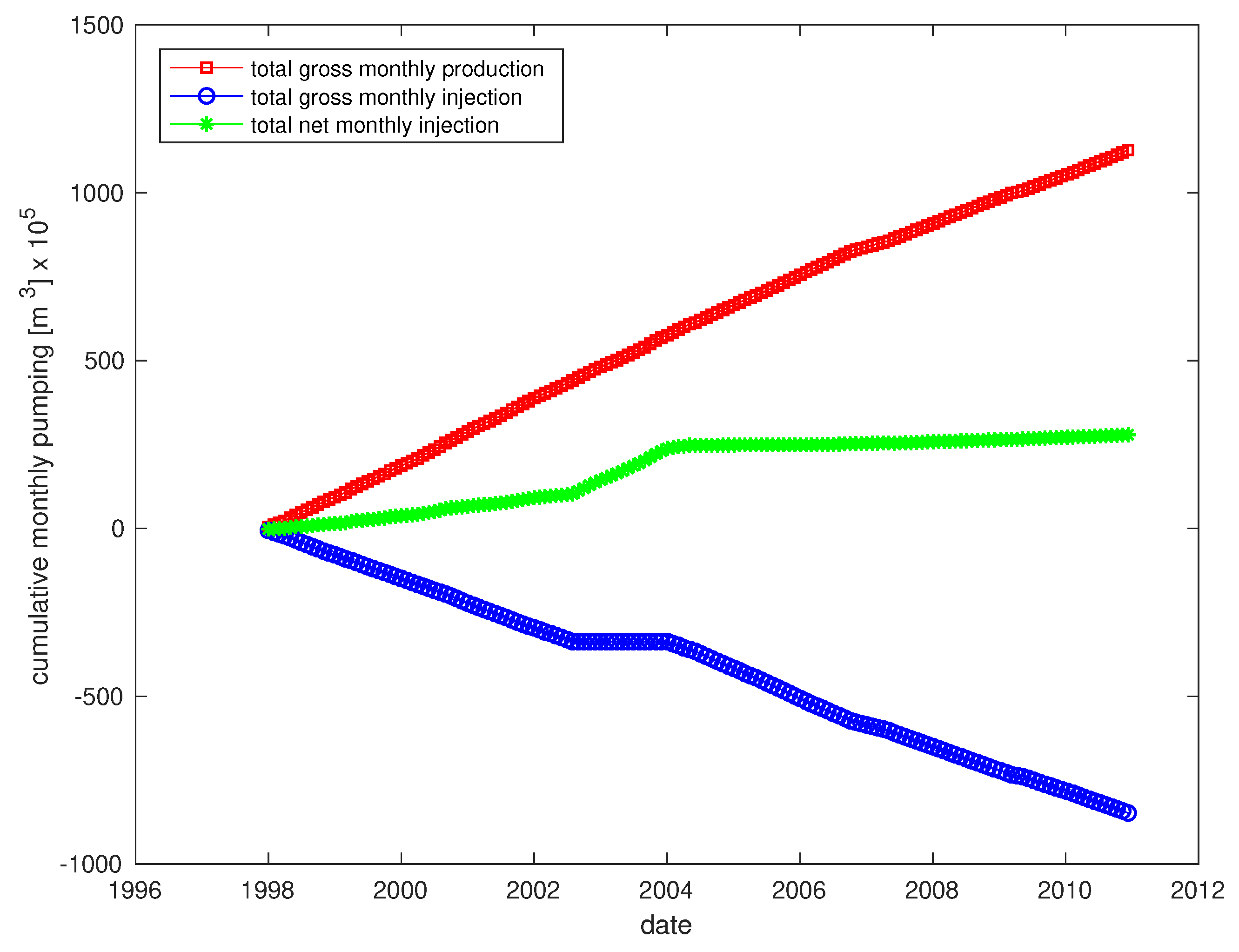 Remotesensing 11 01935 g0a11