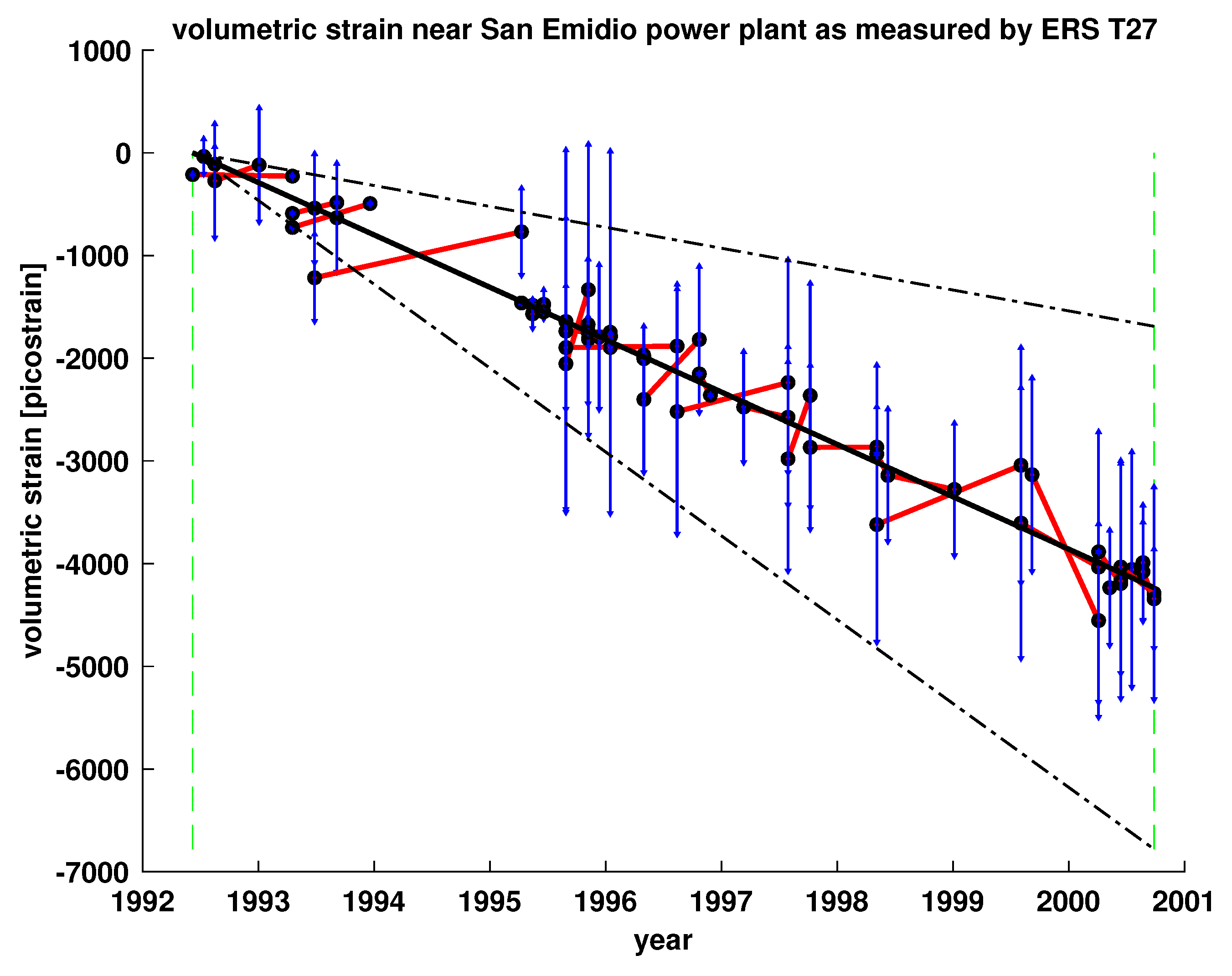 Remotesensing 11 01935 g0a7