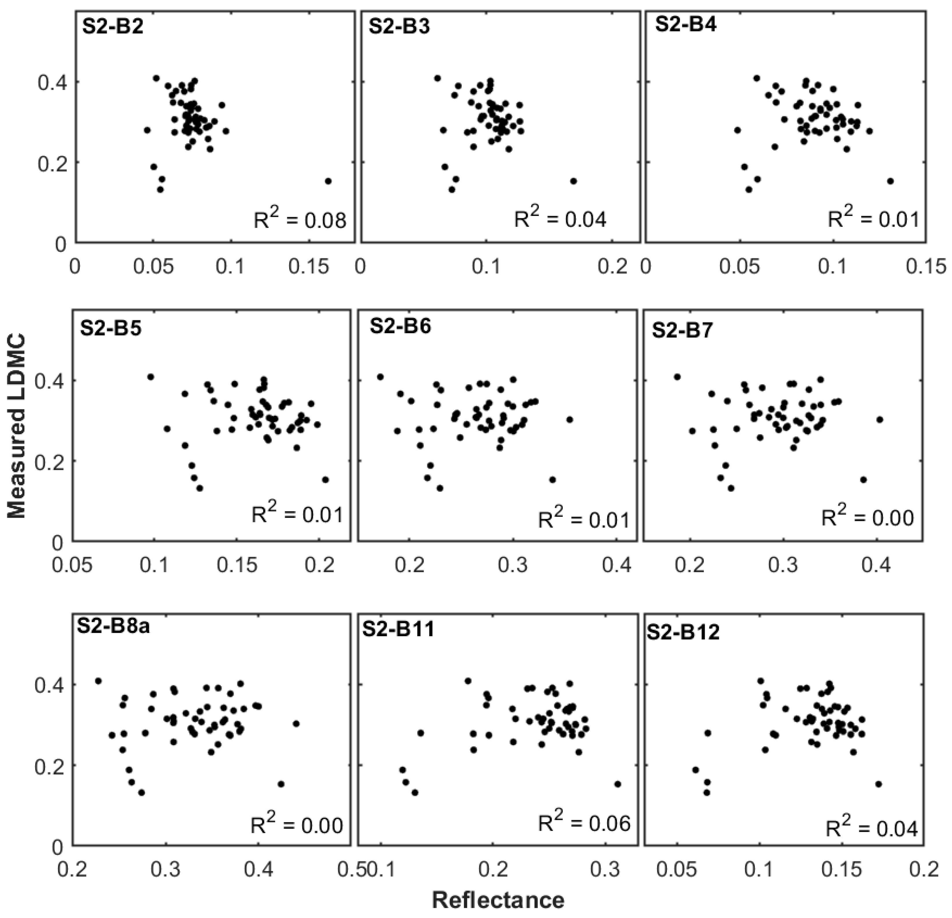 Remotesensing 11 01936 g003 Remotesensing 11 01936 g003