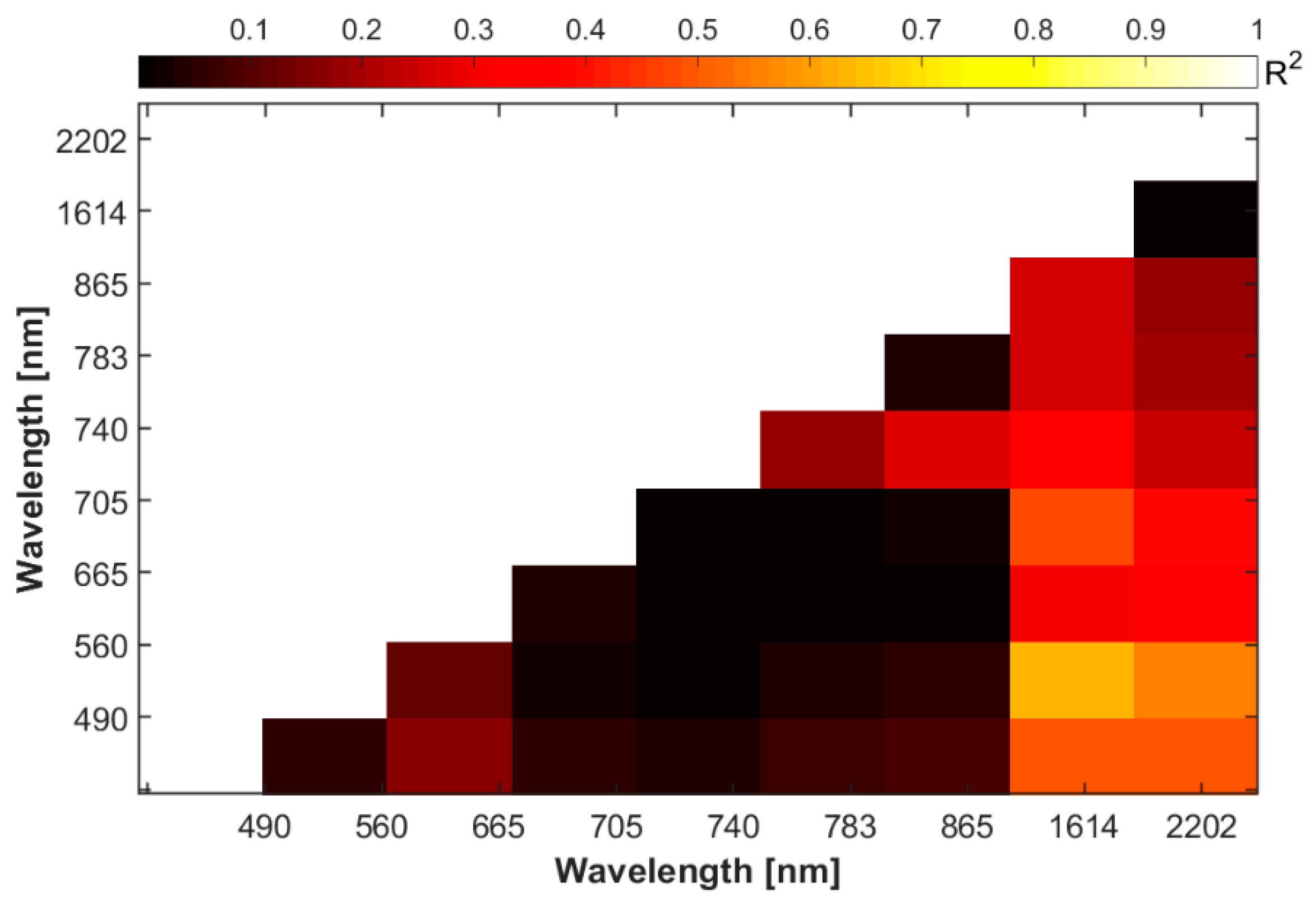 Remotesensing 11 01936 g004 Remotesensing 11 01936 g004