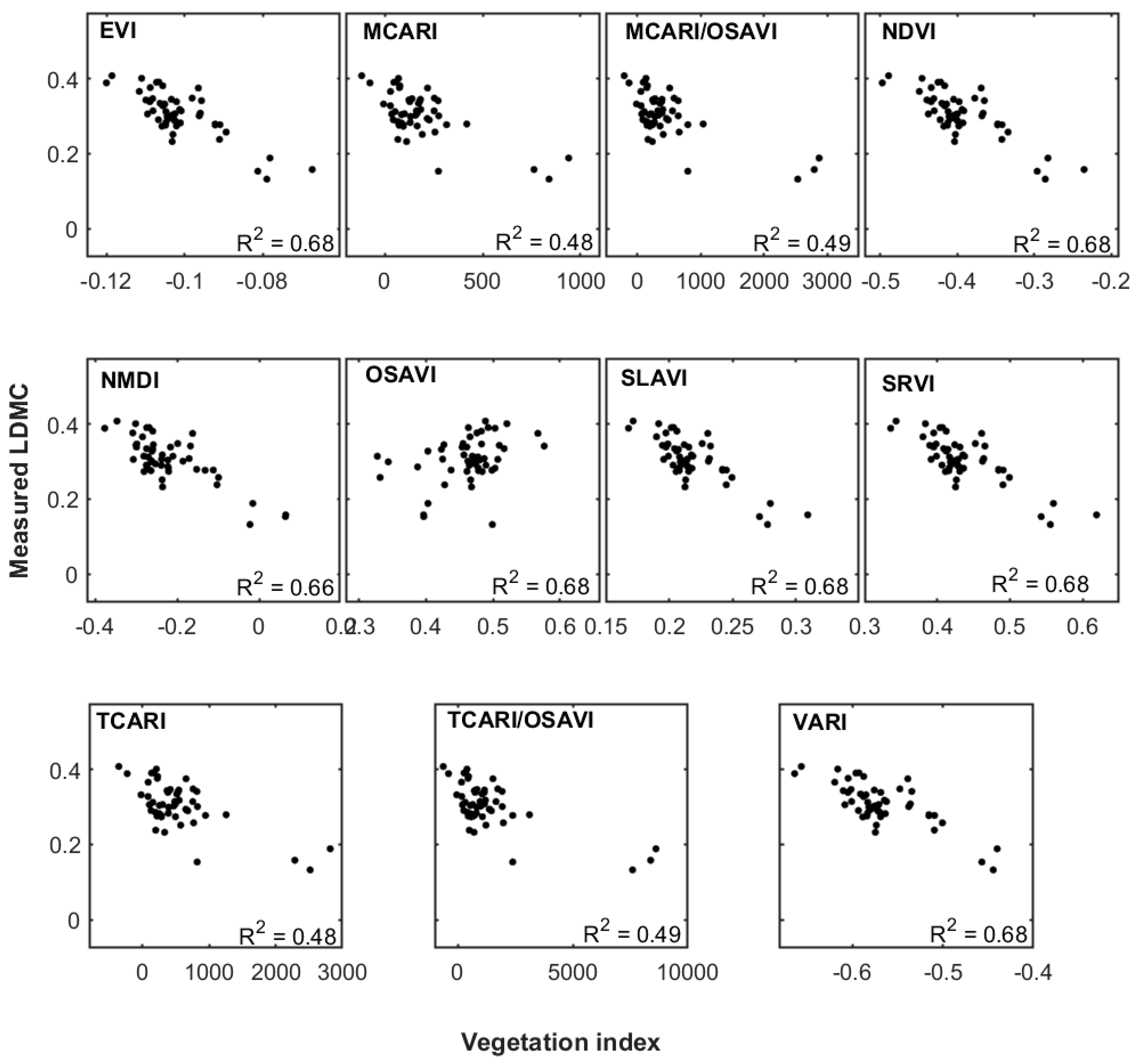 Remotesensing 11 01936 g005 Remotesensing 11 01936 g005