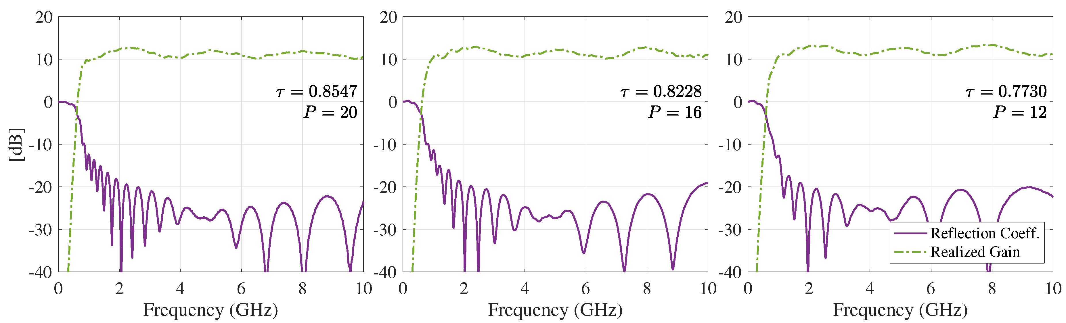 Remotesensing 11 01937 g004 550