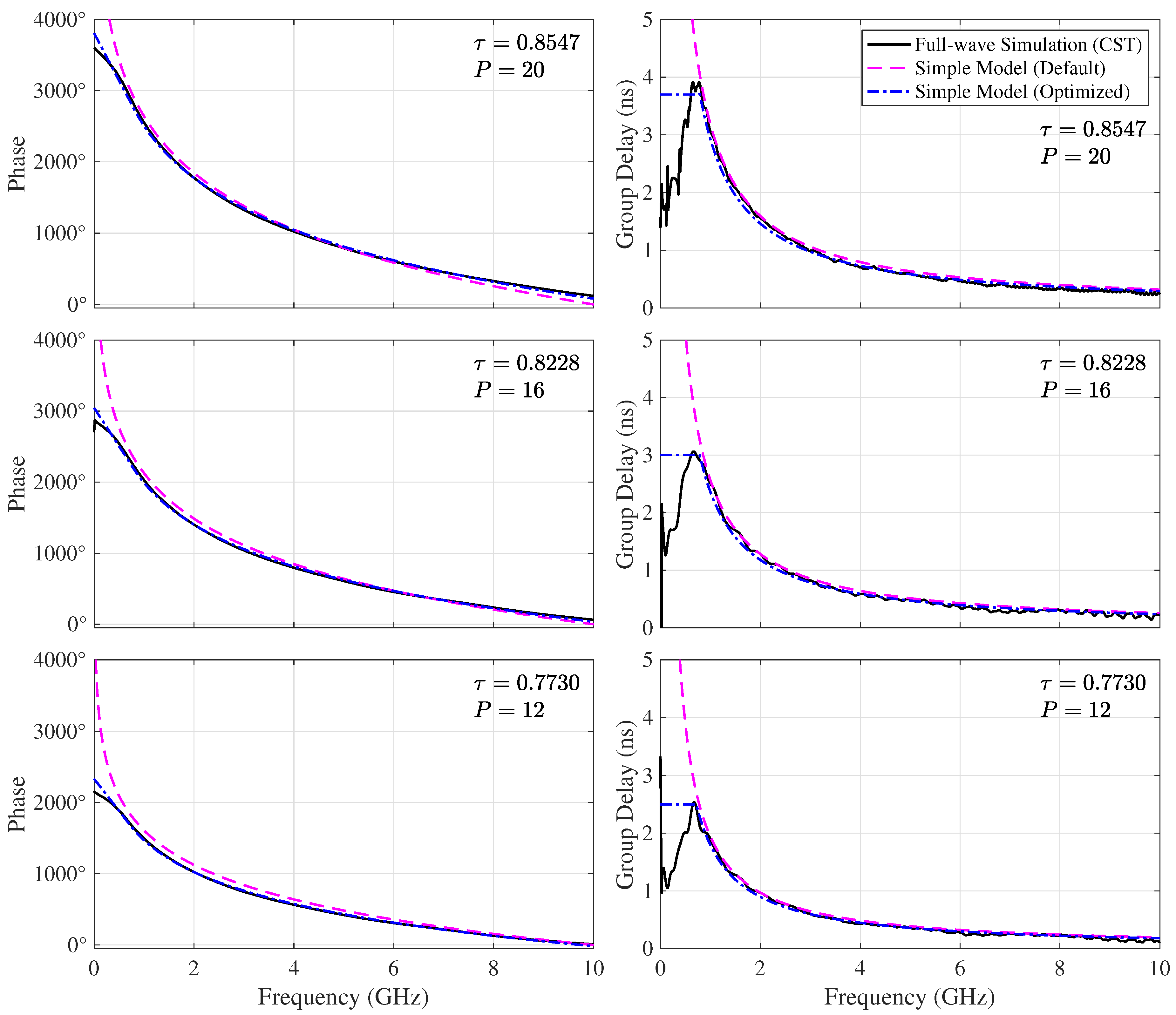 Remotesensing 11 01937 g006 550