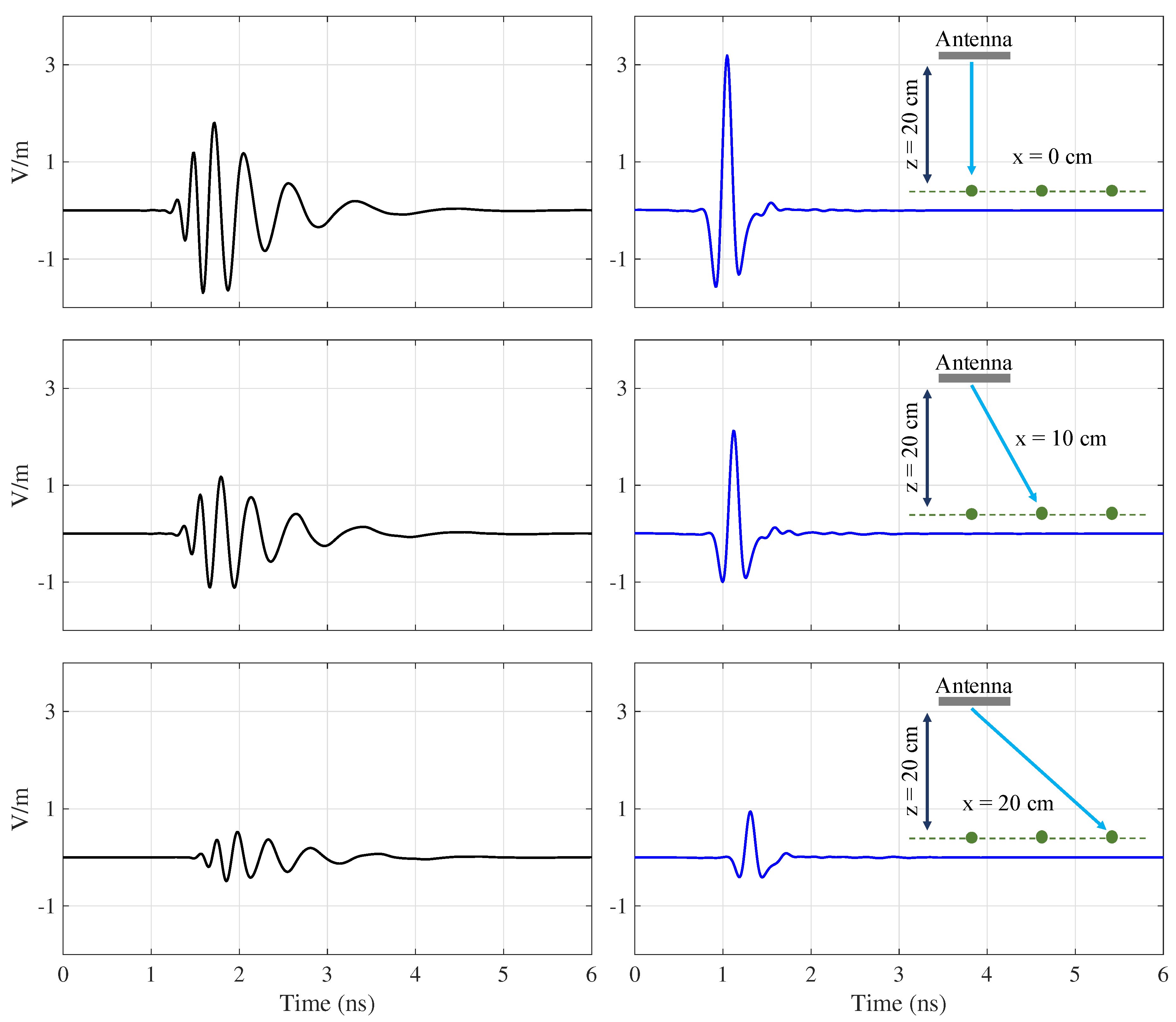 Remotesensing 11 01937 g009 550
