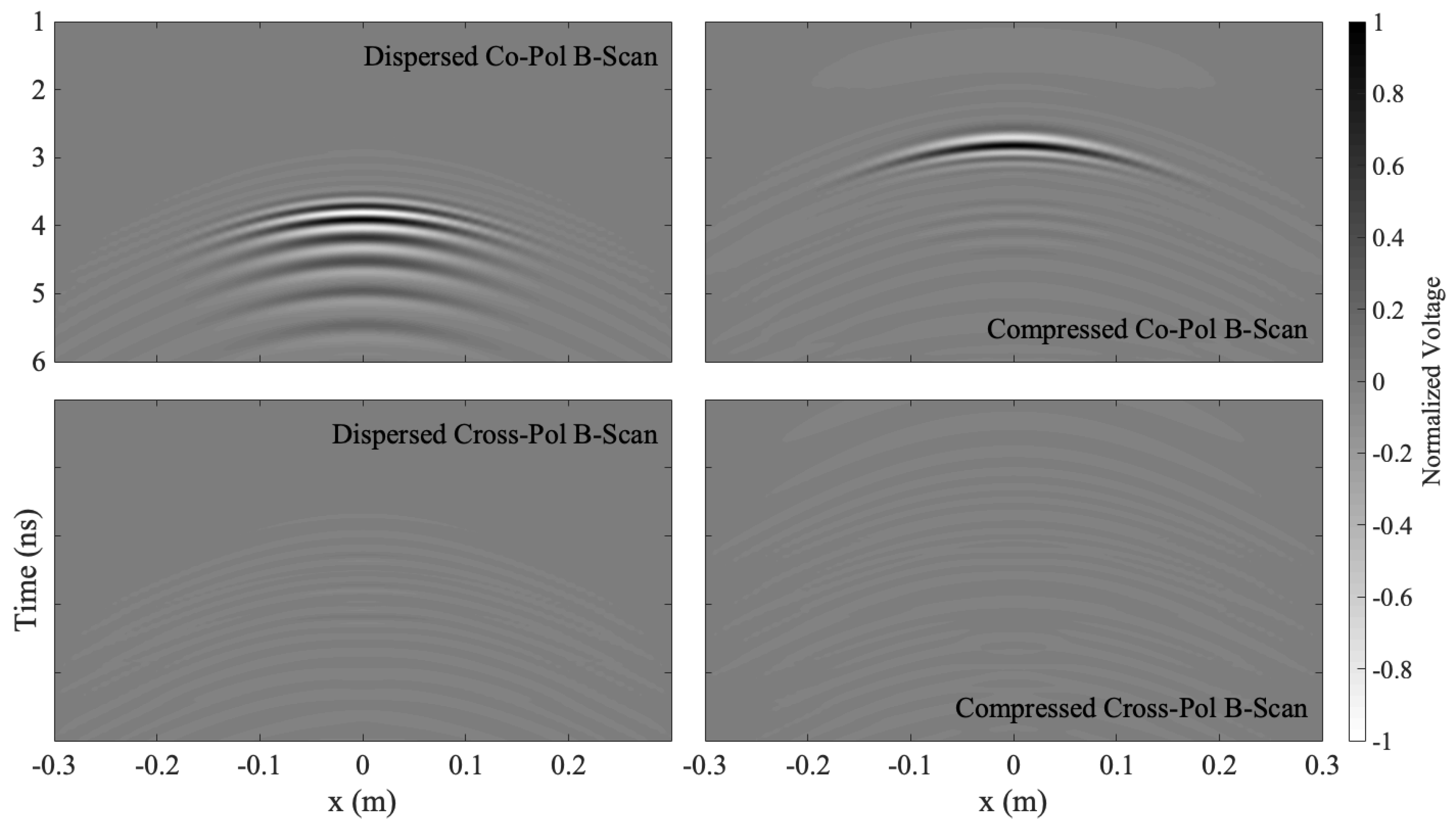 Remotesensing 11 01937 g013 550