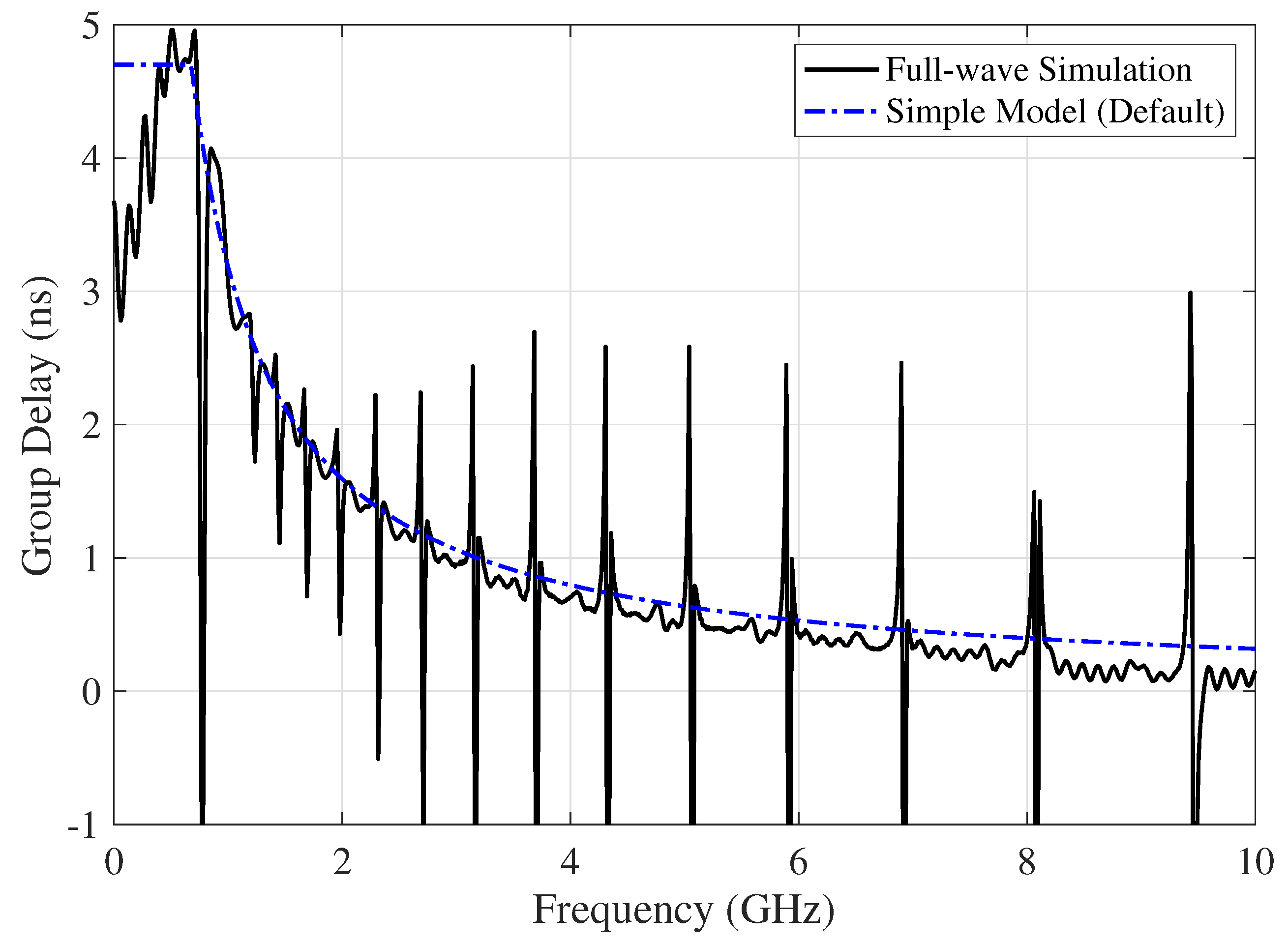 Remotesensing 11 01937 g015 550