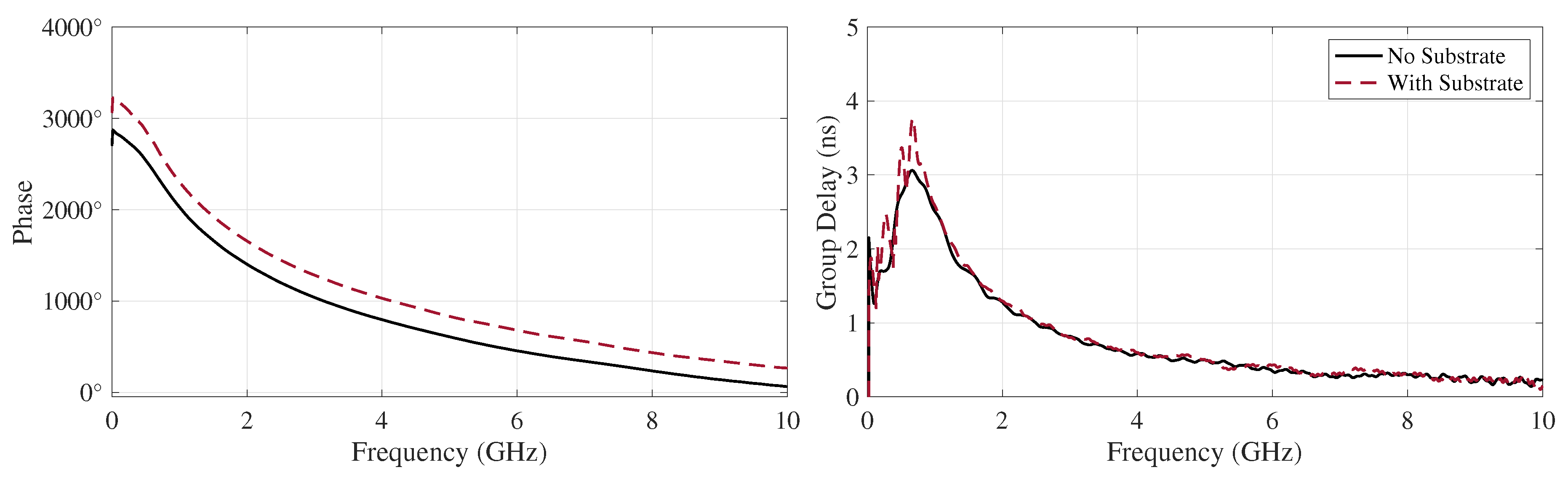 Remotesensing 11 01937 g018 550