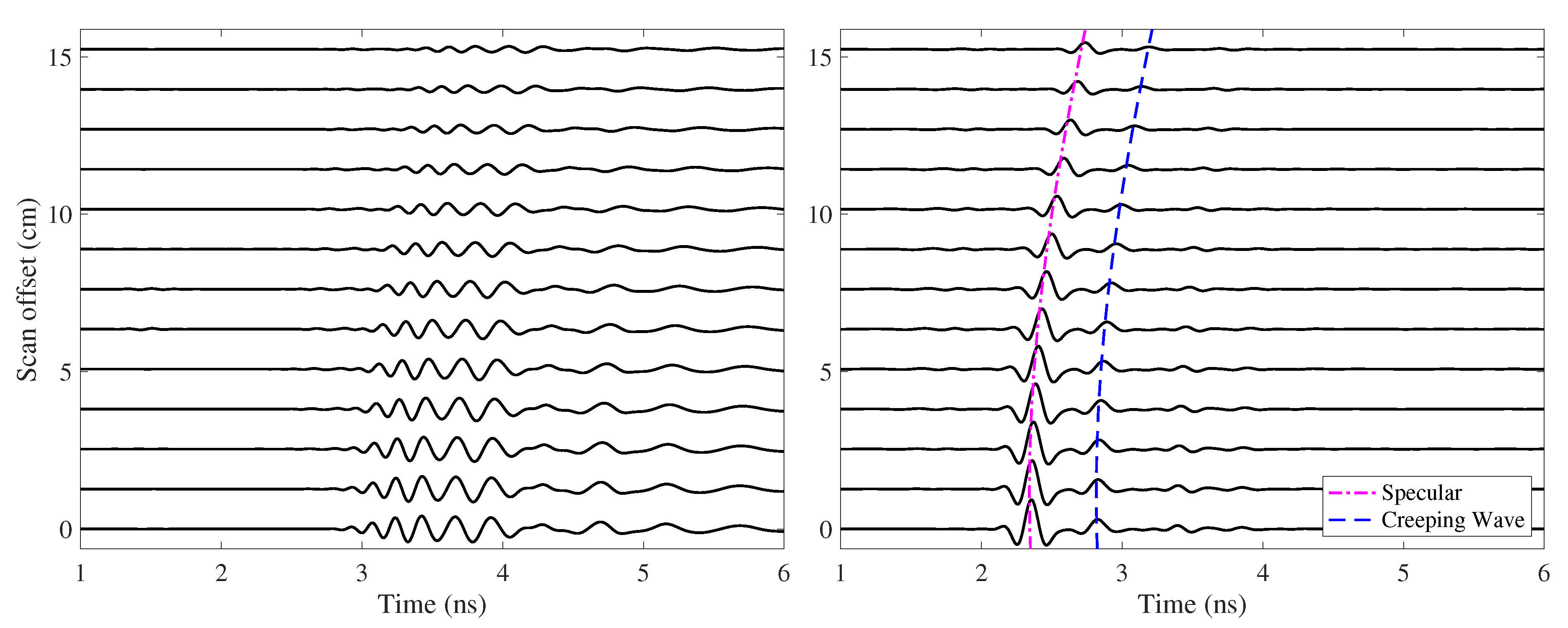 Remotesensing 11 01937 g020 550