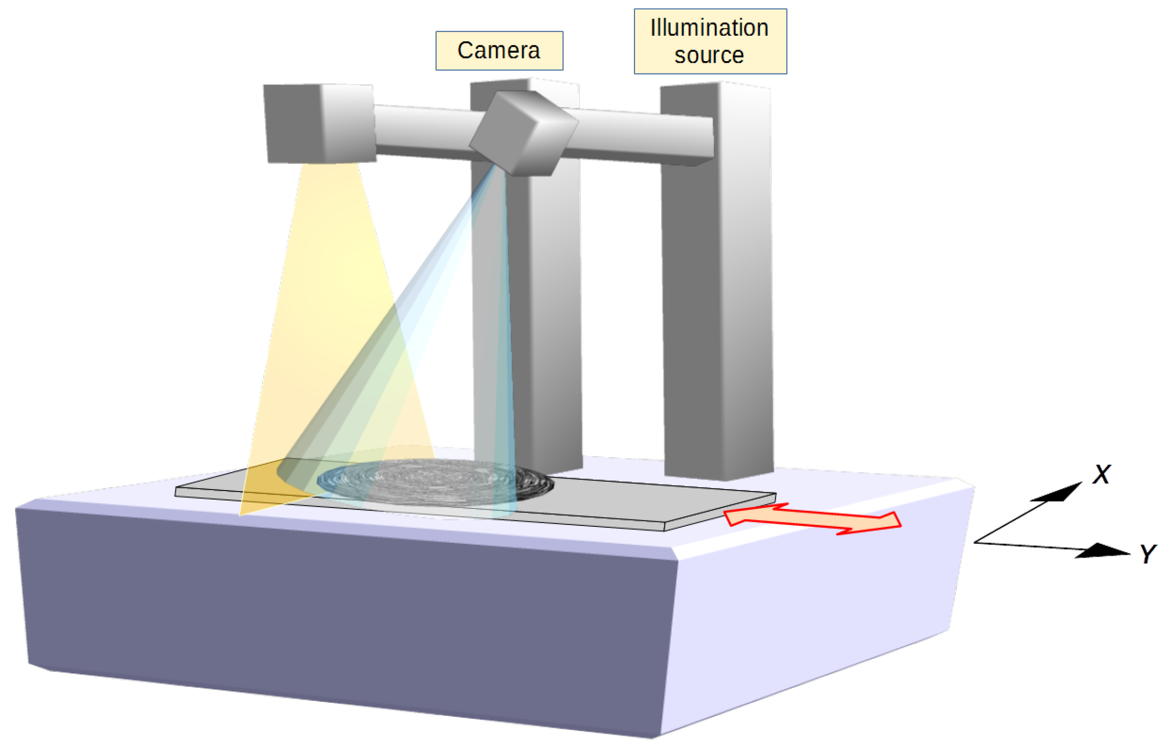 Remotesensing 11 01938 g003
