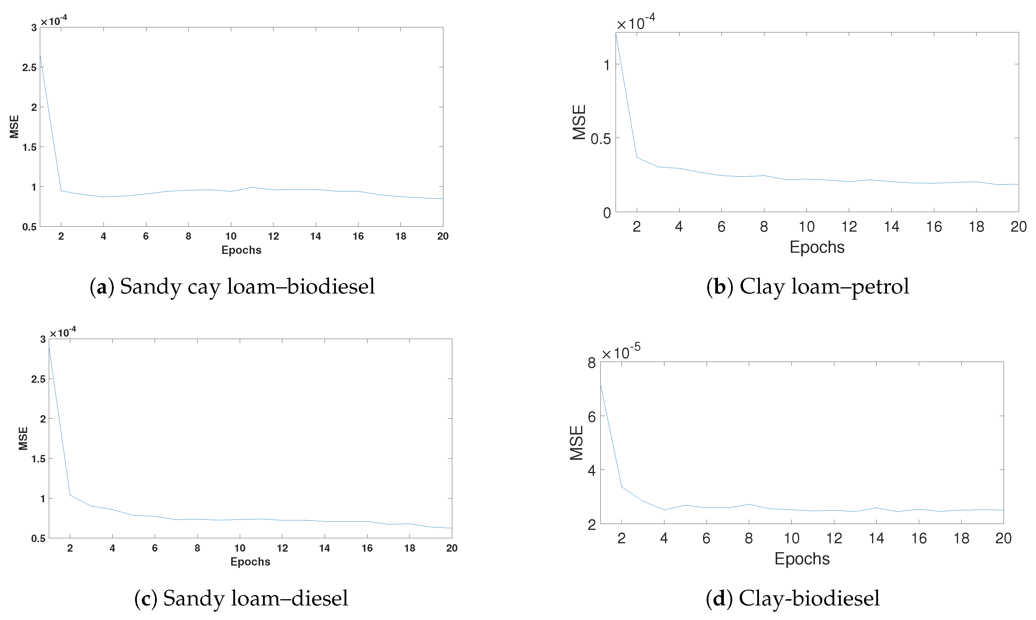 Remotesensing 11 01938 g006