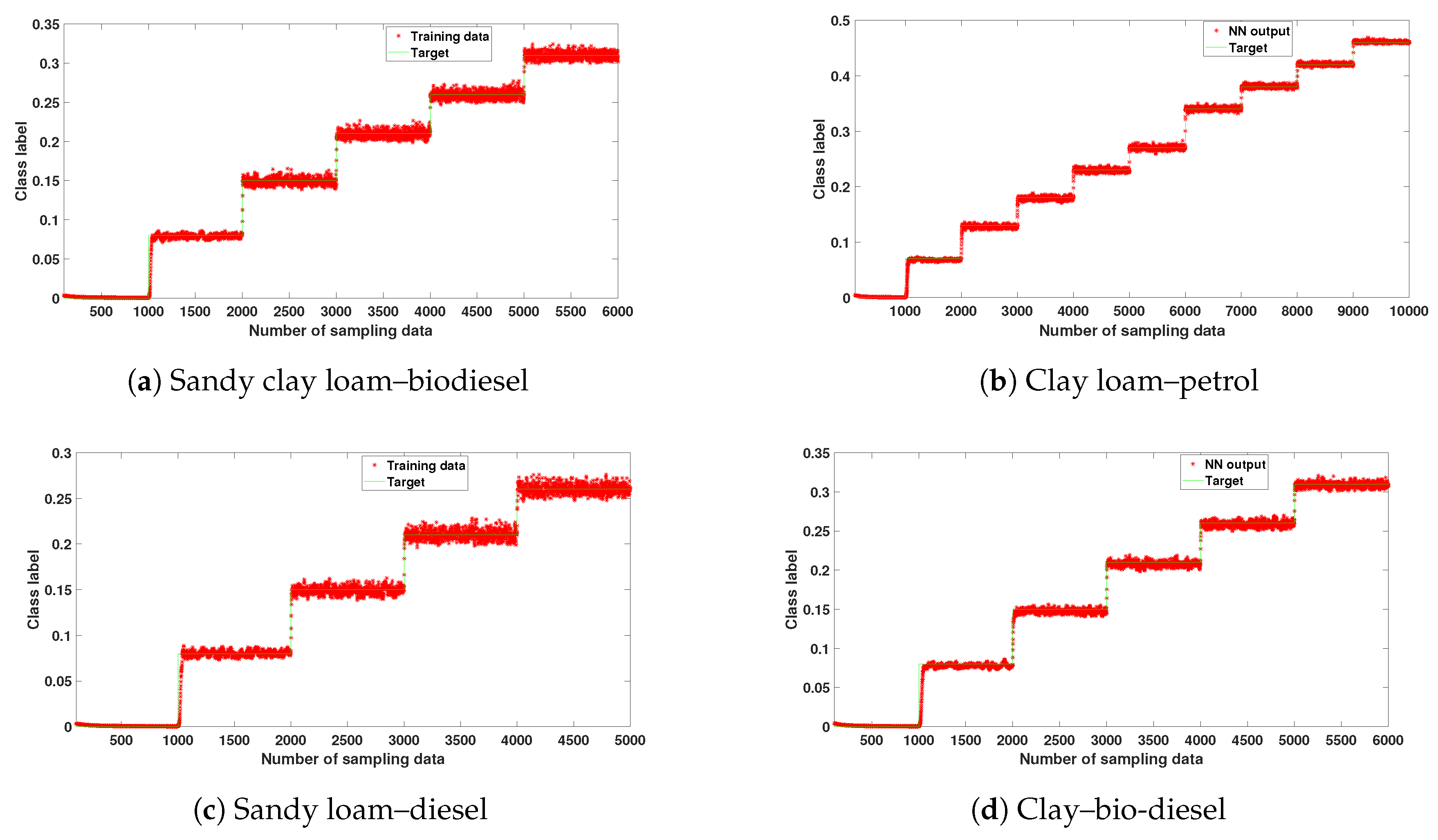 Remotesensing 11 01938 g007