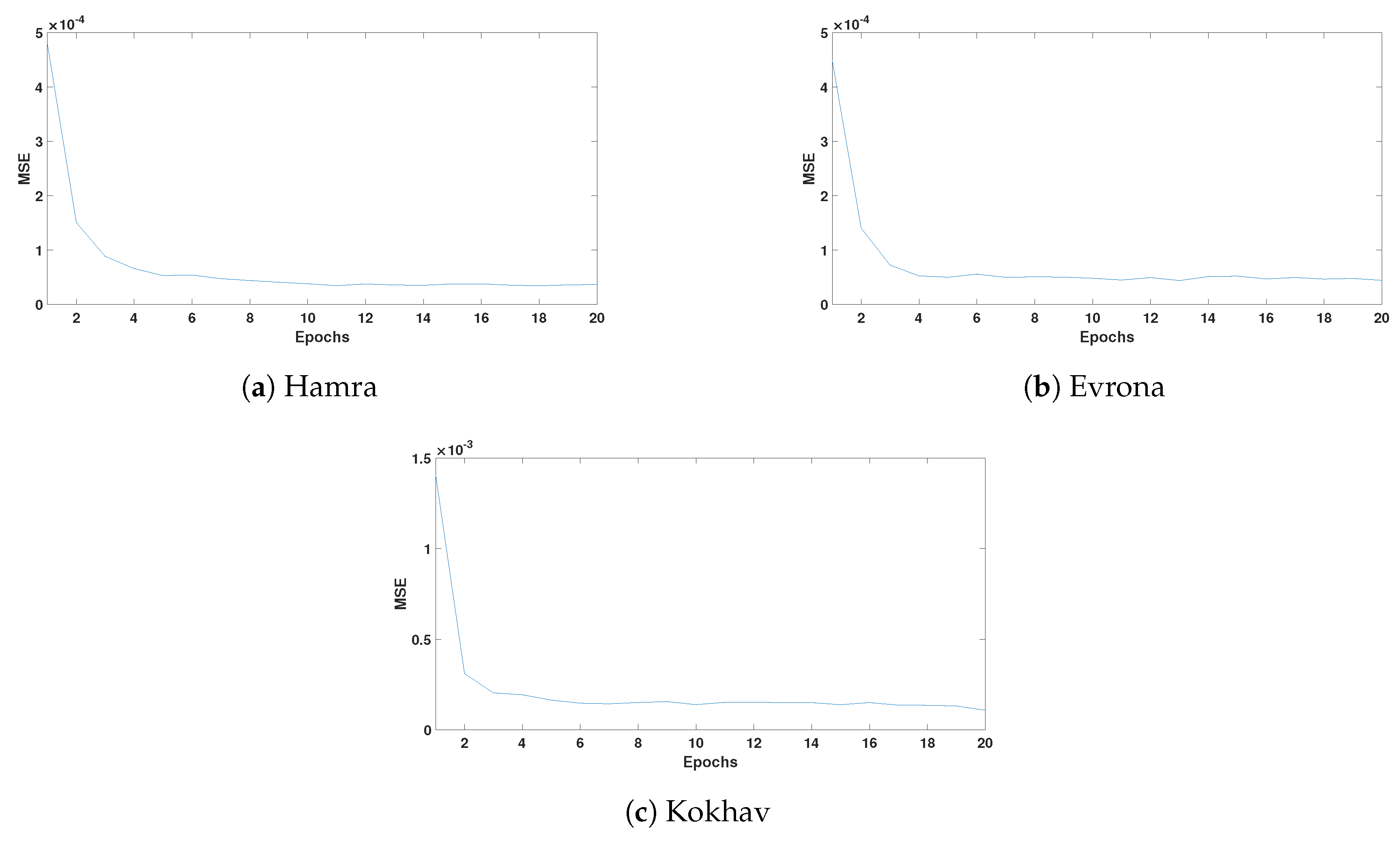 Remotesensing 11 01938 g008