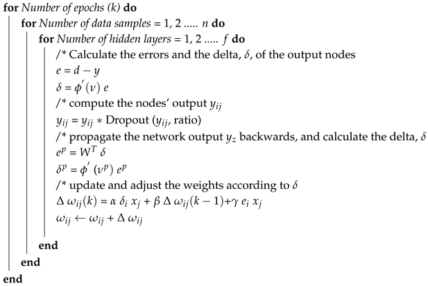 Remotesensing 11 01938 i001