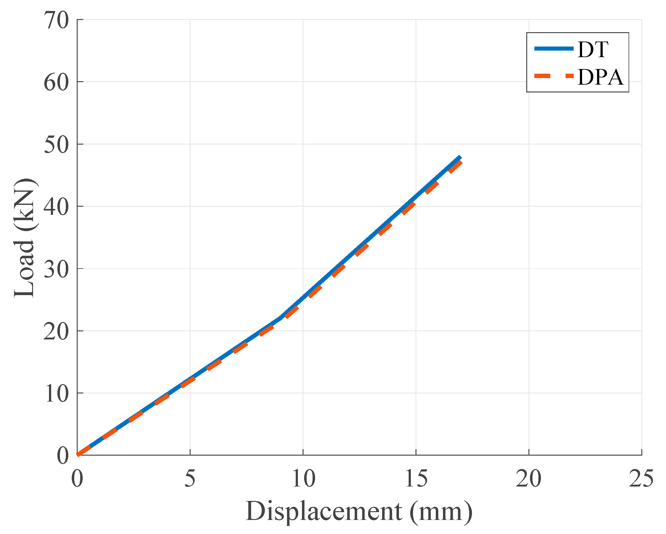 Remotesensing 11 01940 g010