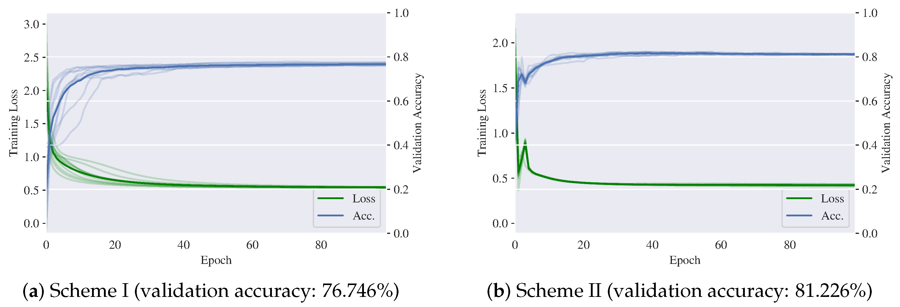 Remotesensing 11 01942 g012 Remotesensing 11 01942 g012