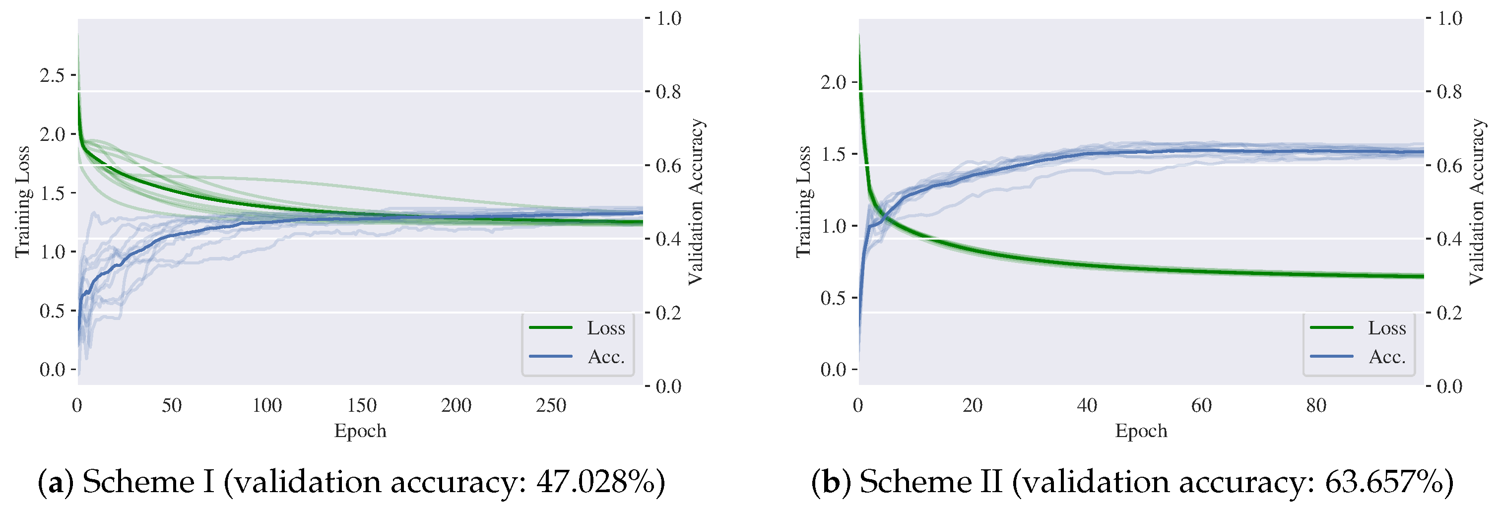 Remotesensing 11 01942 g013 Remotesensing 11 01942 g013