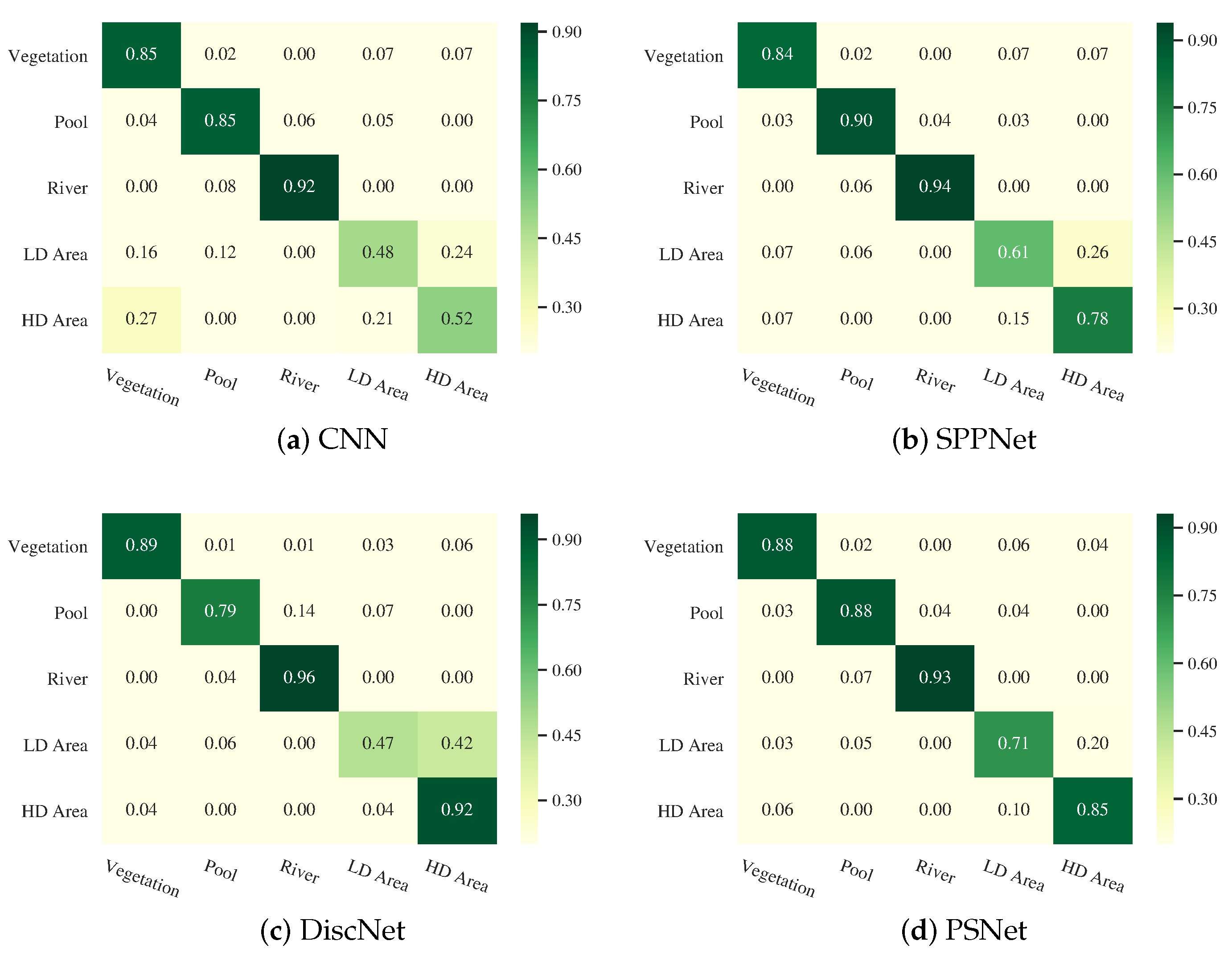 Remotesensing 11 01942 g014 Remotesensing 11 01942 g014