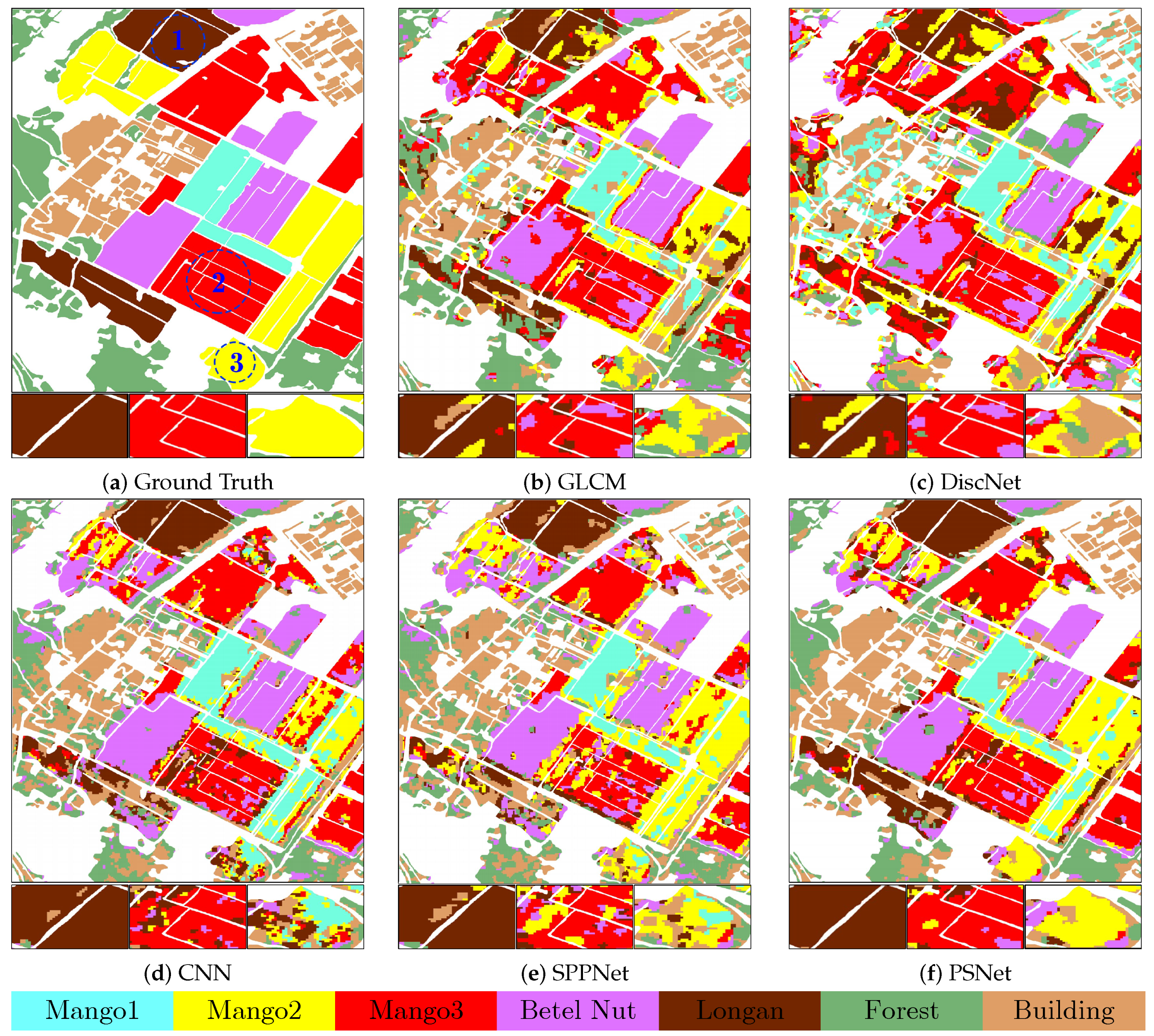 Remotesensing 11 01942 g018 Remotesensing 11 01942 g018