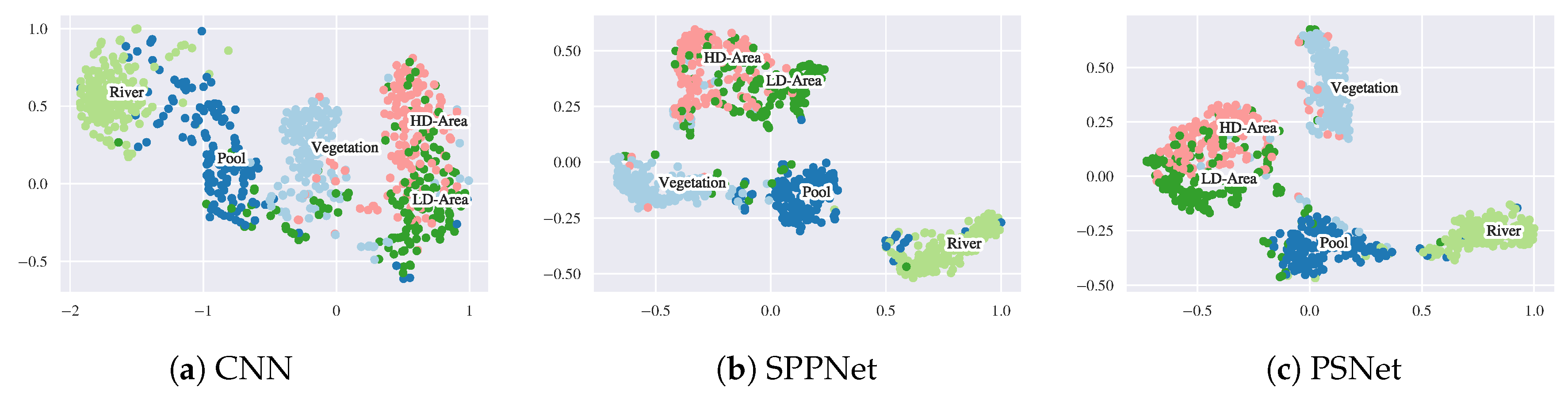 Remotesensing 11 01942 g019 Remotesensing 11 01942 g019
