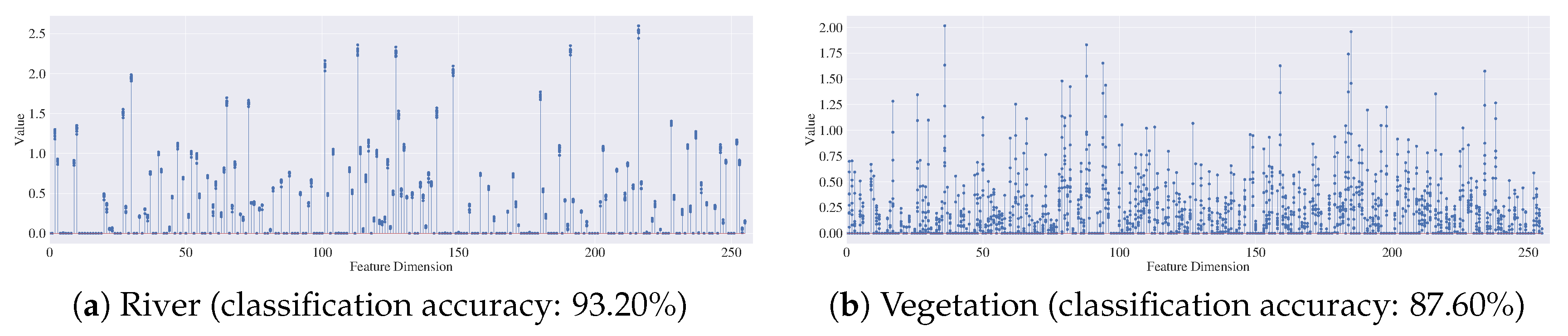 Remotesensing 11 01942 g020 Remotesensing 11 01942 g020