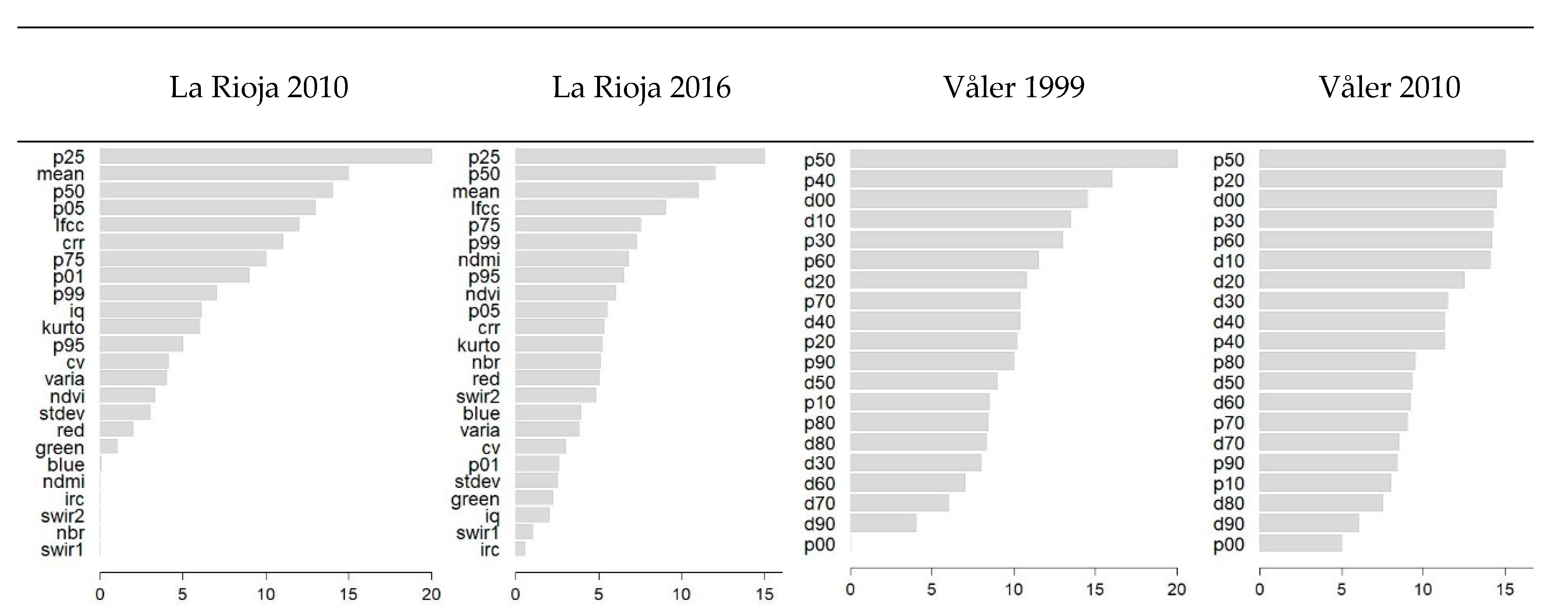 Remotesensing 11 01944 g003 Remotesensing 11 01944 g003