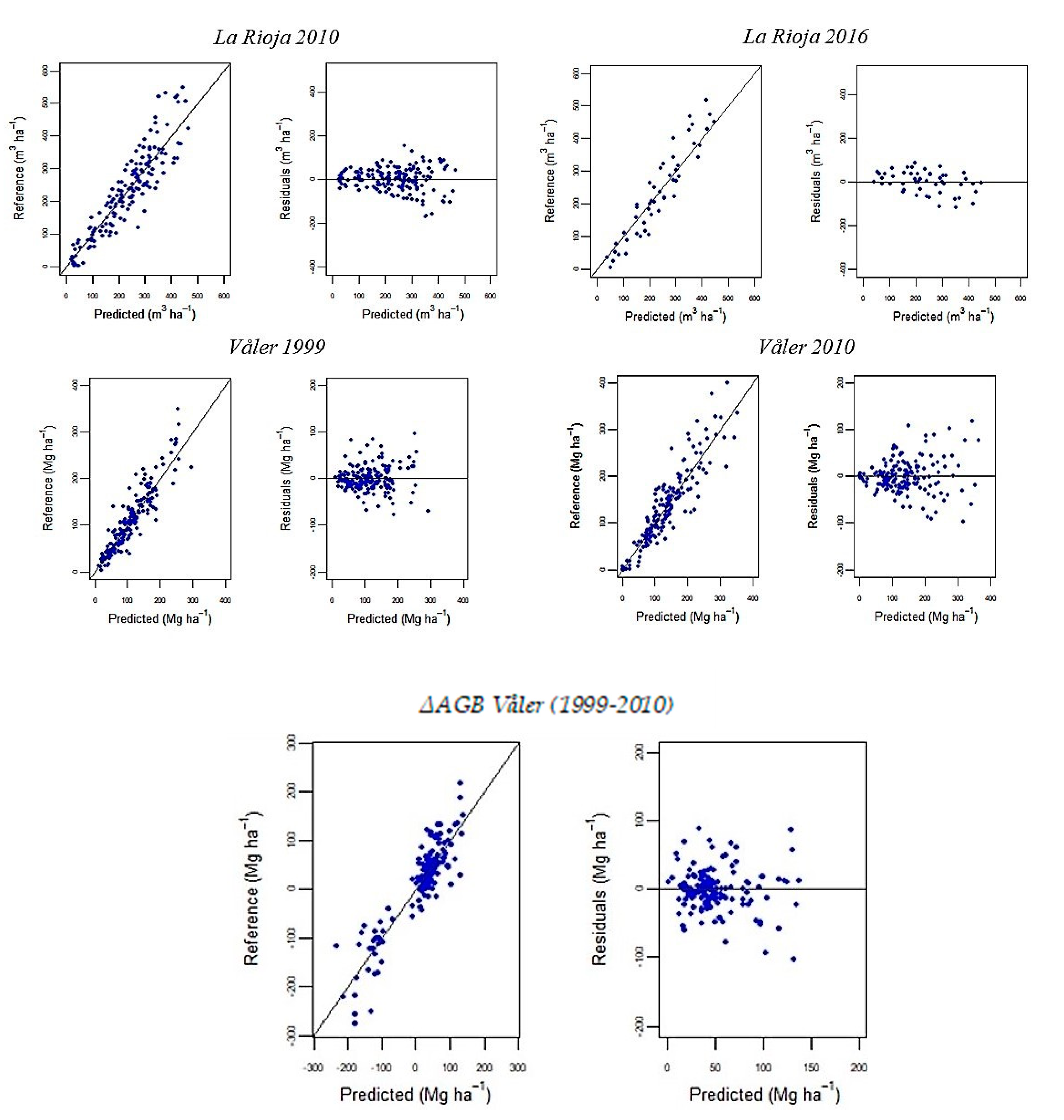Remotesensing 11 01944 g005 Remotesensing 11 01944 g005