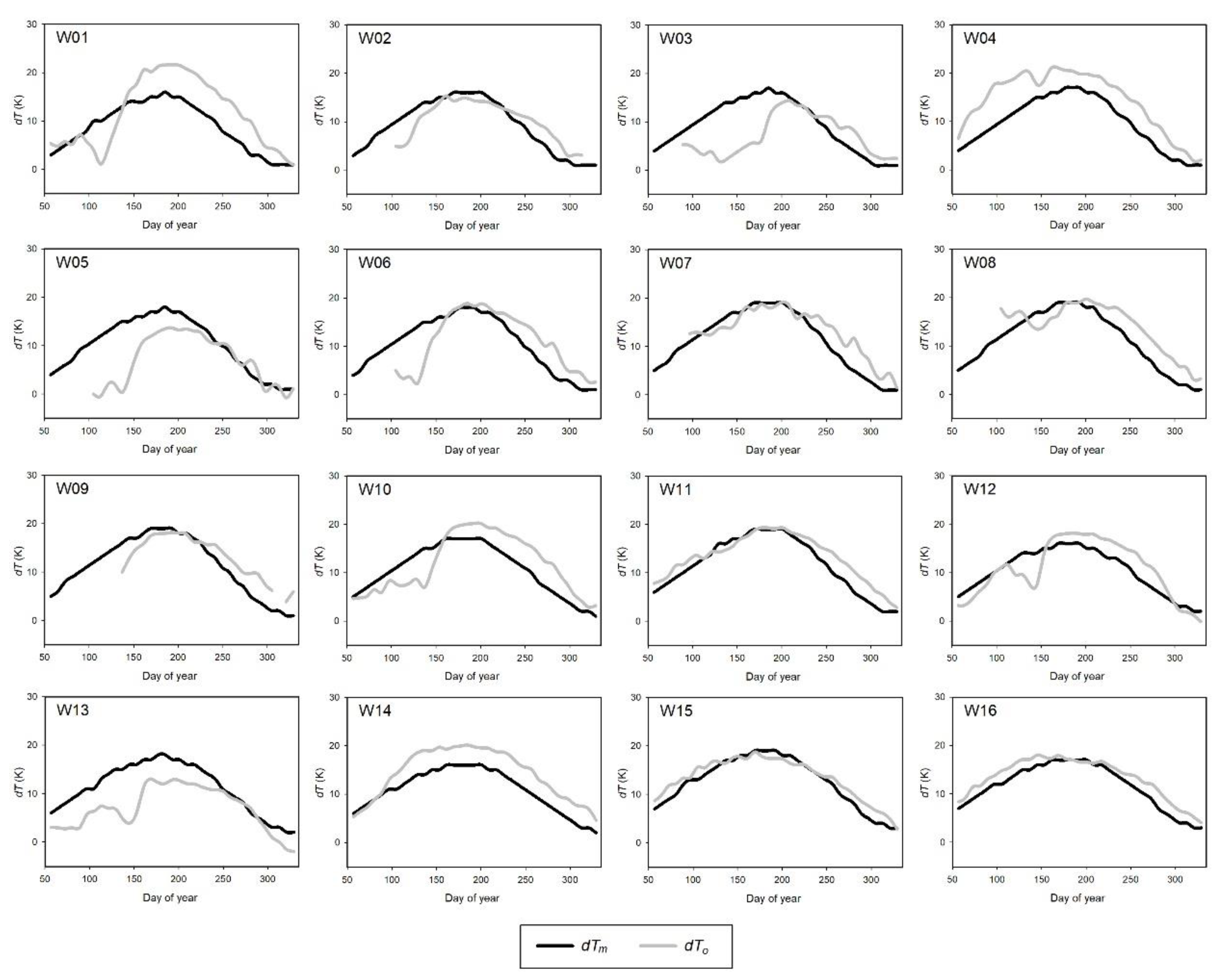 Remotesensing 11 01947 g004