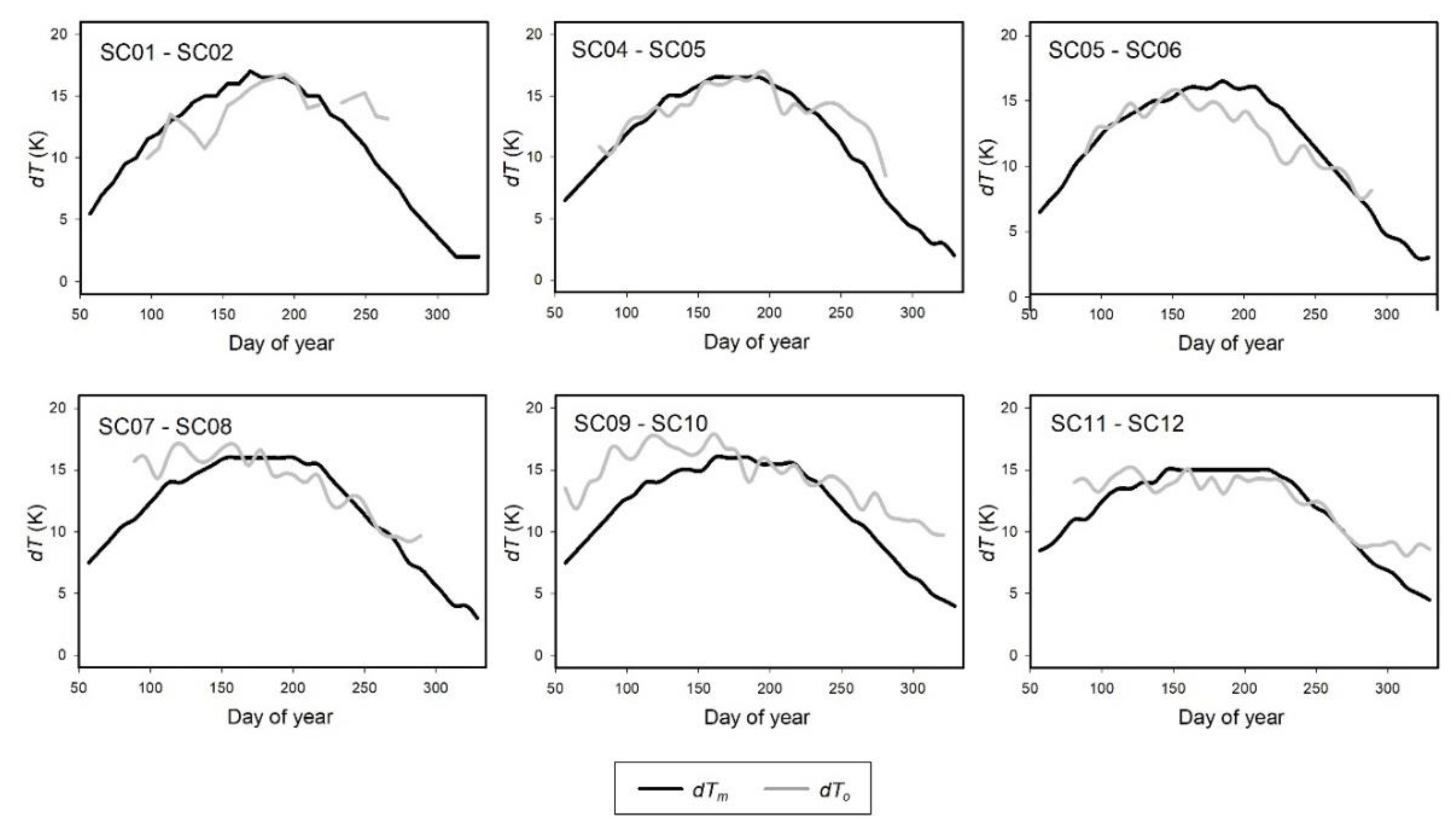 Remotesensing 11 01947 g005