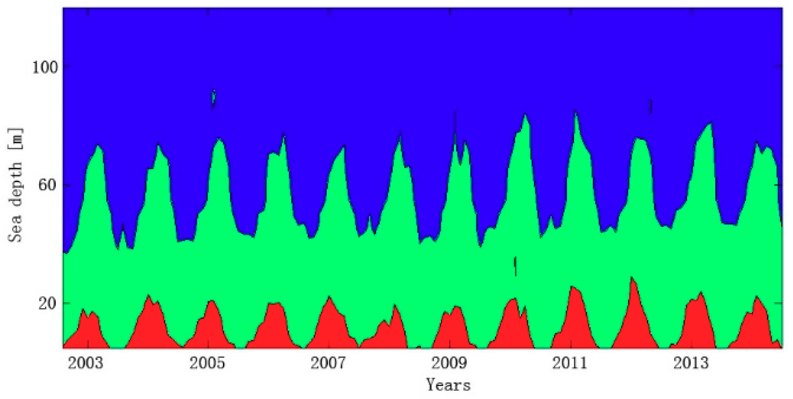 Remotesensing 11 01948 g010 Remotesensing 11 01948 g010