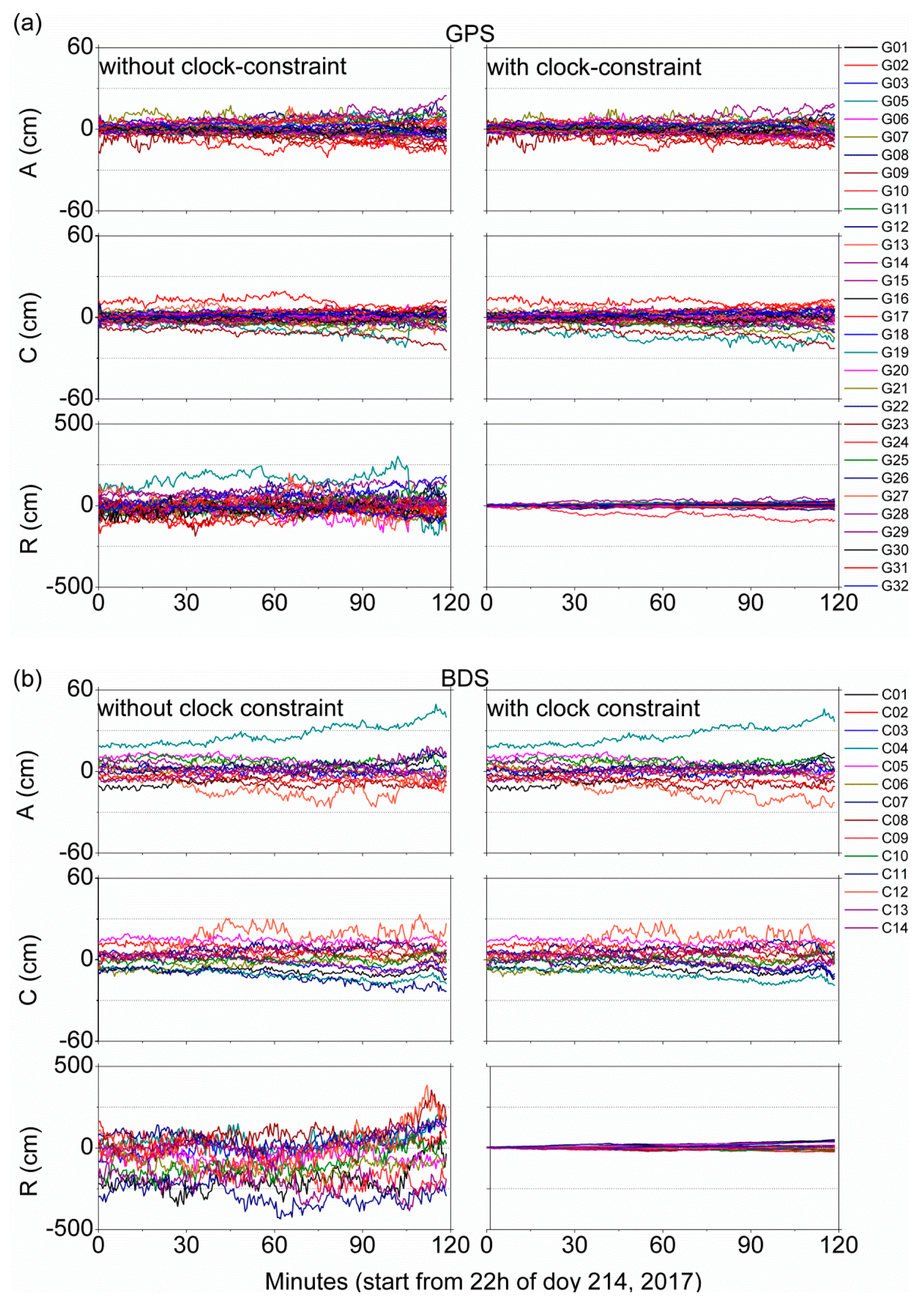 Remotesensing 11 01949 g005 Remotesensing 11 01949 g005