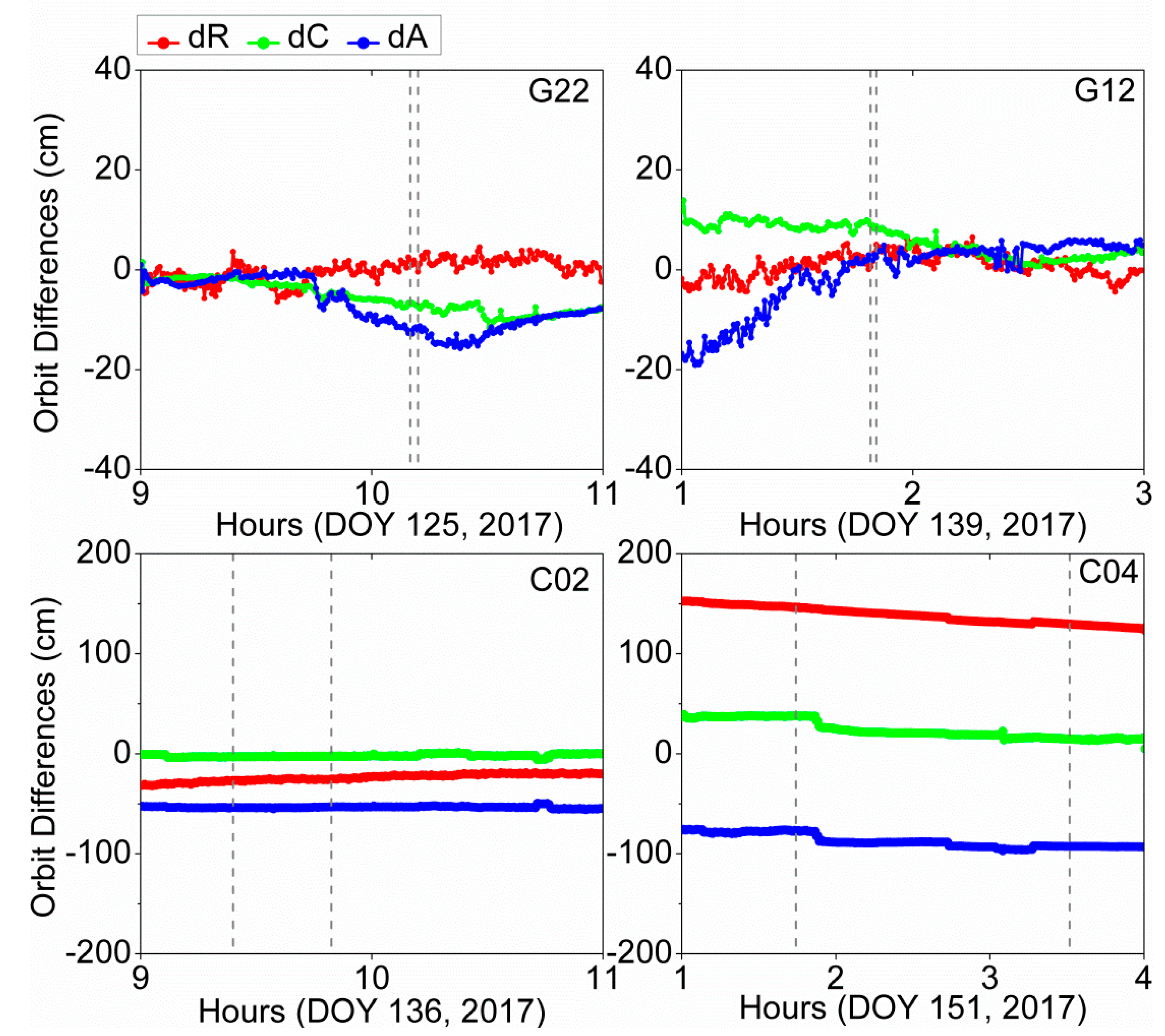 Remotesensing 11 01949 g008 Remotesensing 11 01949 g008