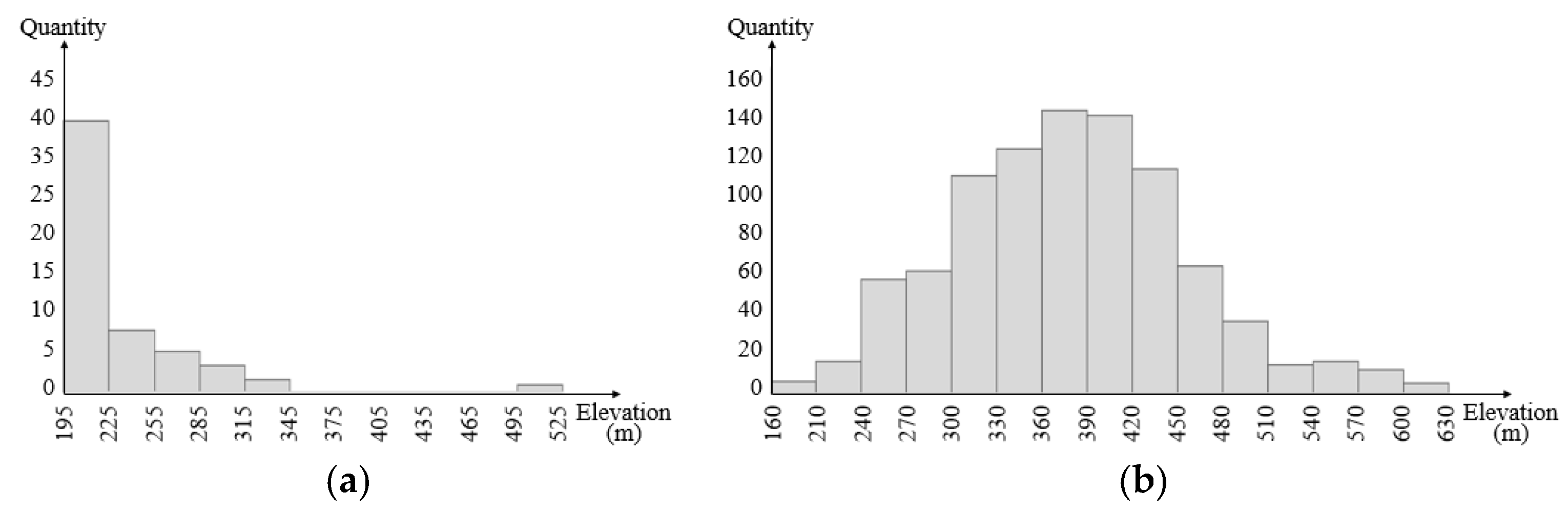 Remotesensing 11 01950 g008