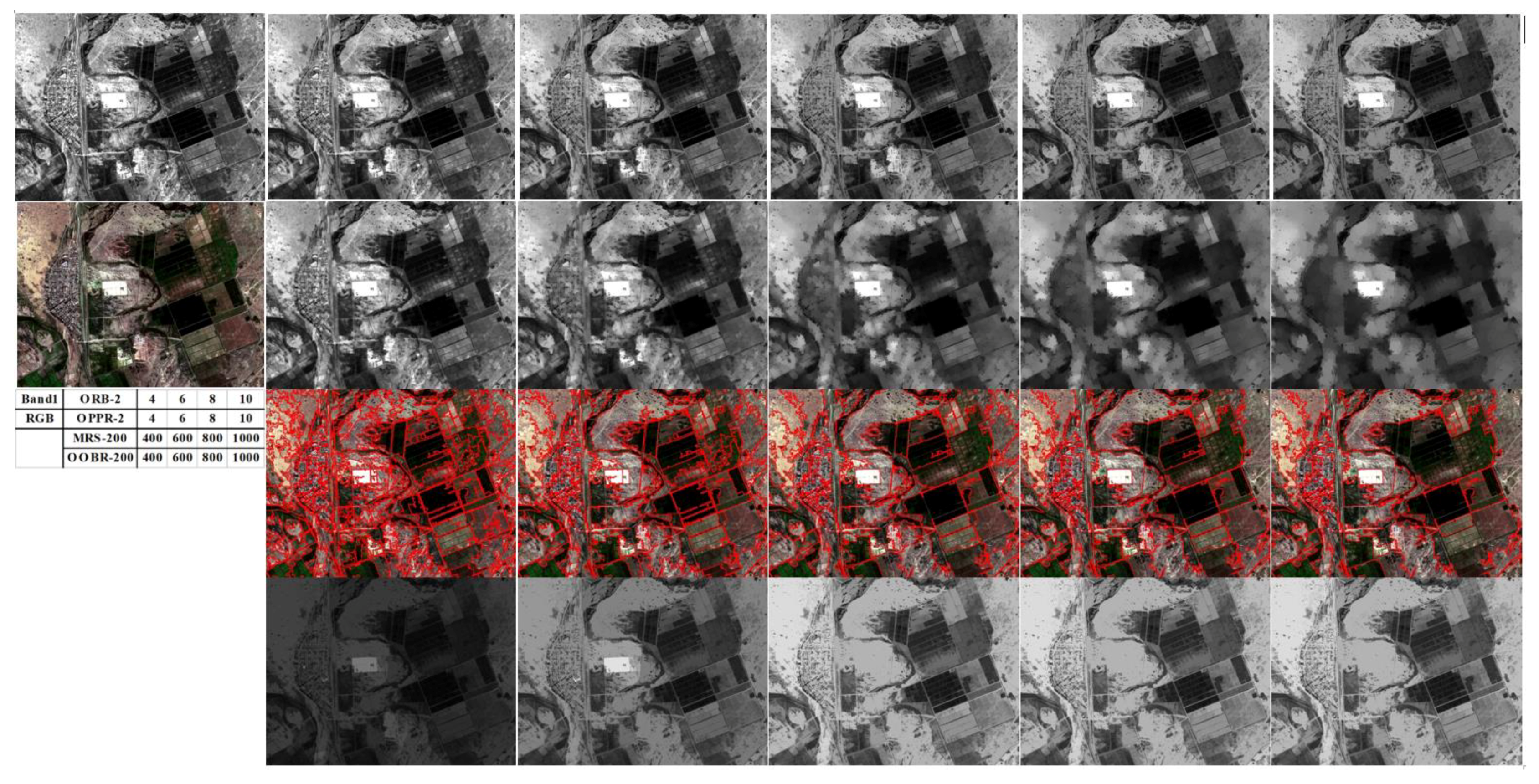 Remotesensing 11 01953 g005