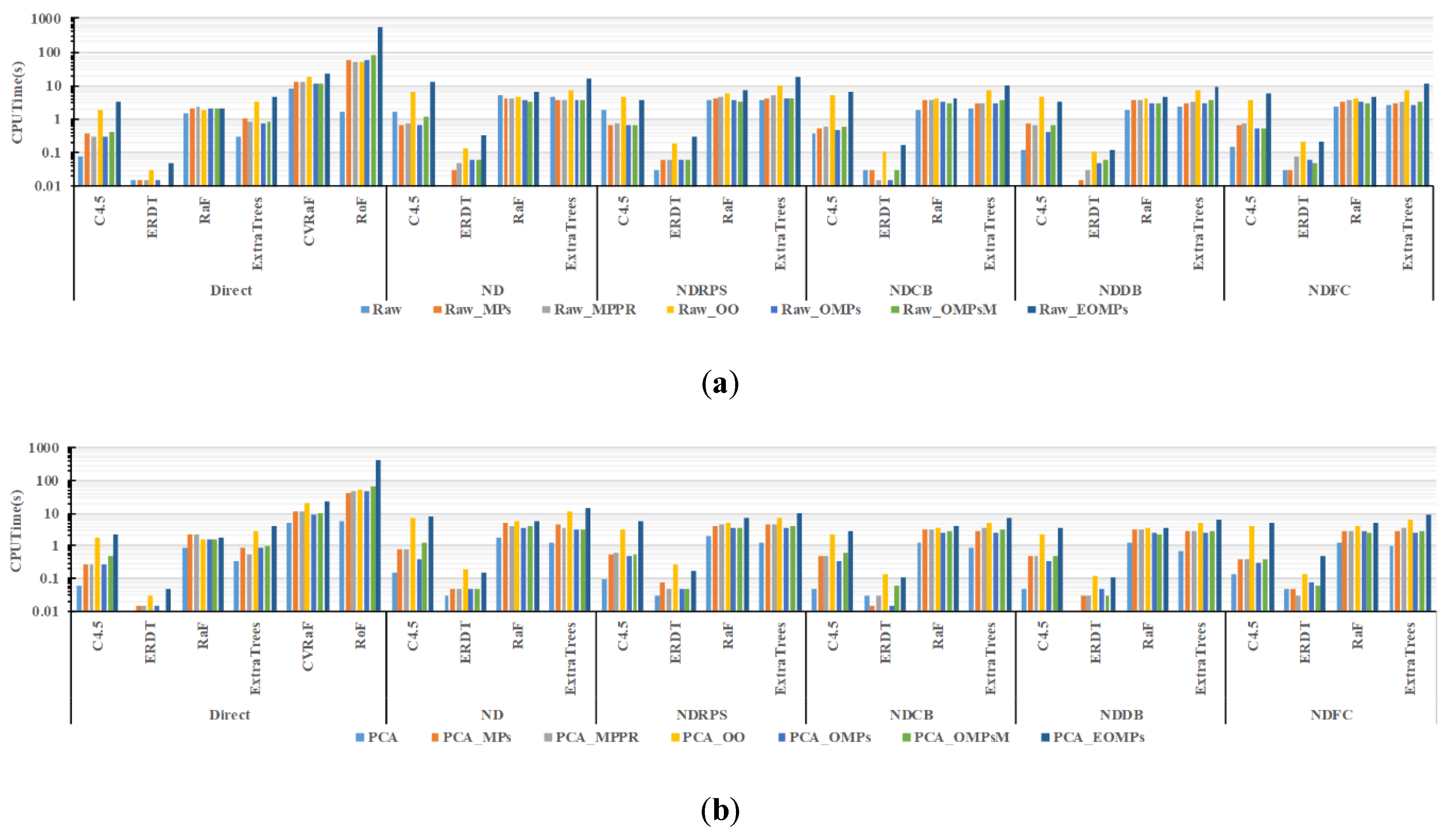 Remotesensing 11 01953 g008a