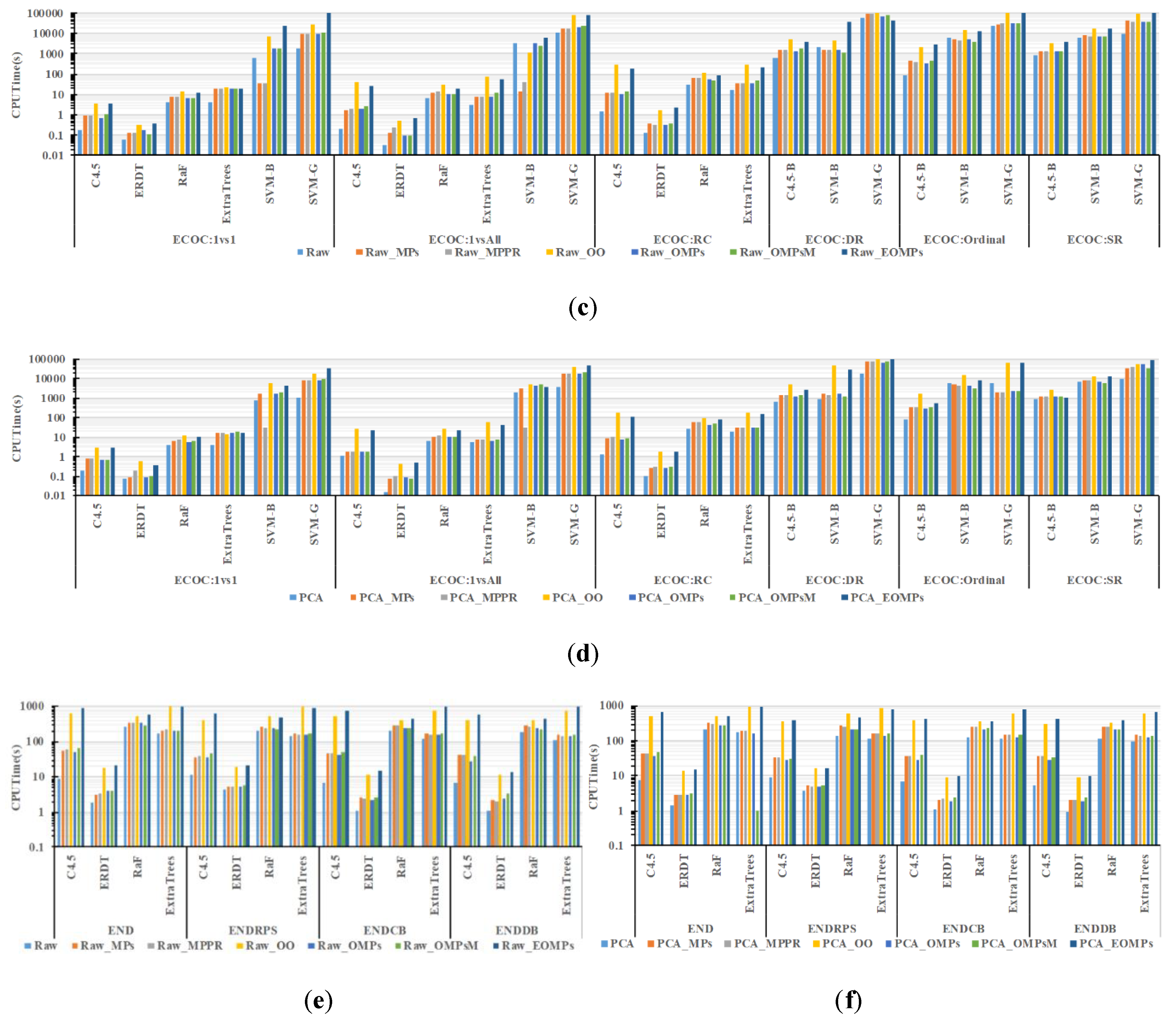 Remotesensing 11 01953 g008b