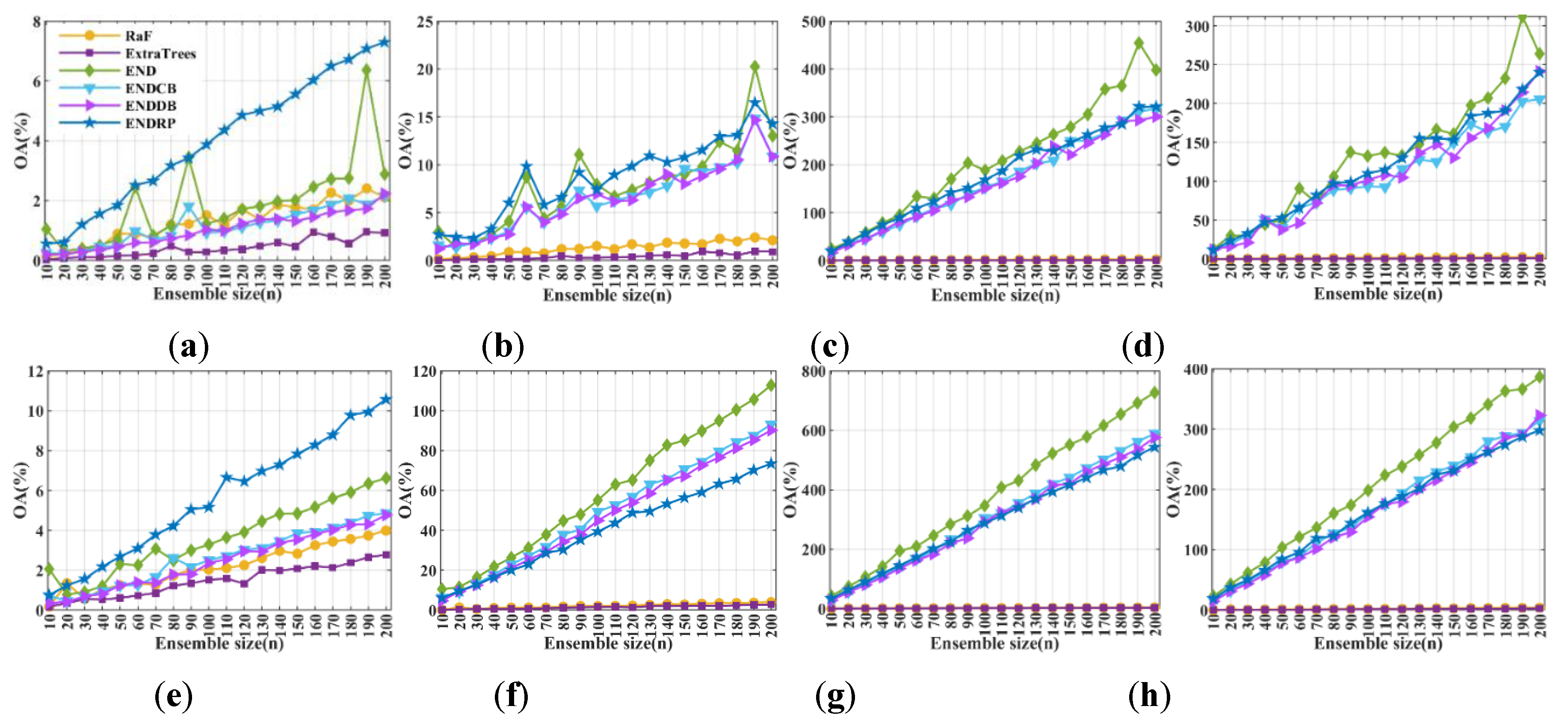 Remotesensing 11 01953 g009