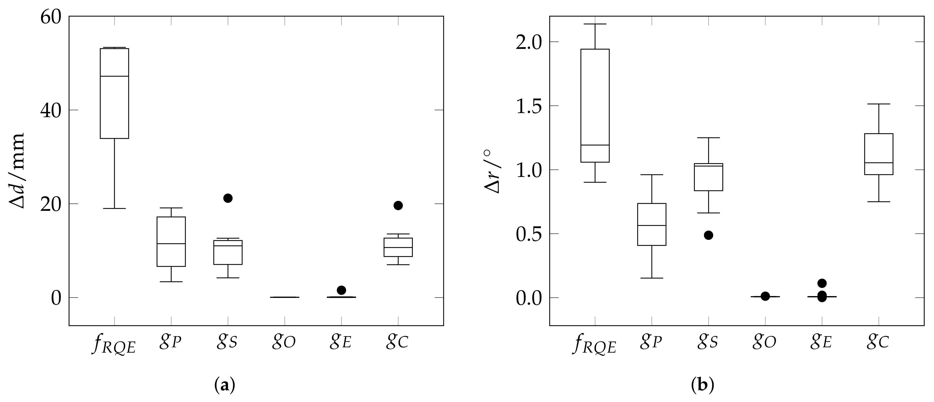 Remotesensing 11 01955 g003 550