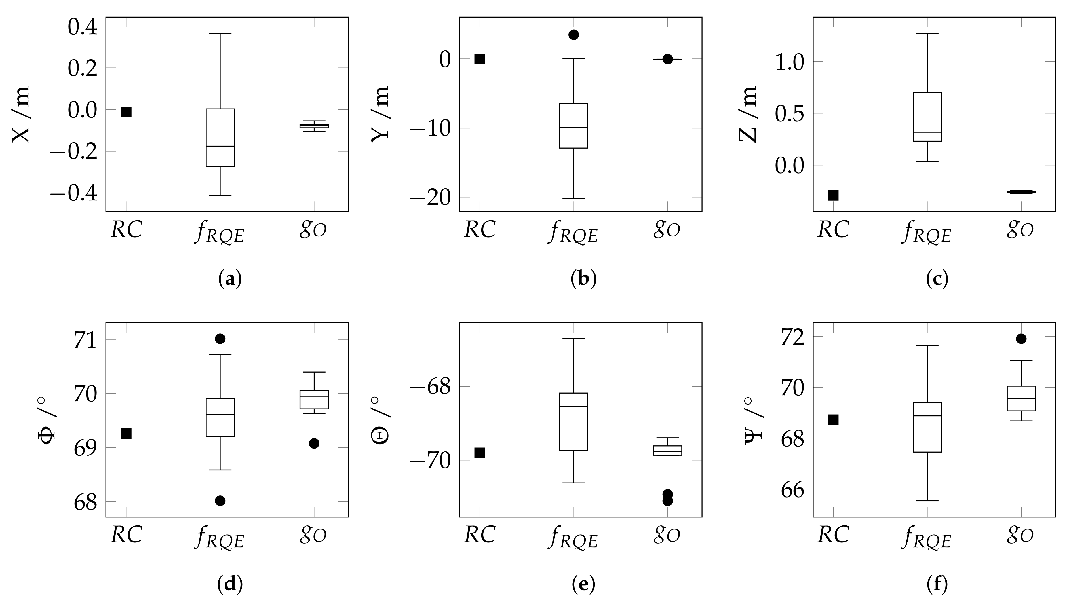 Remotesensing 11 01955 g010 550