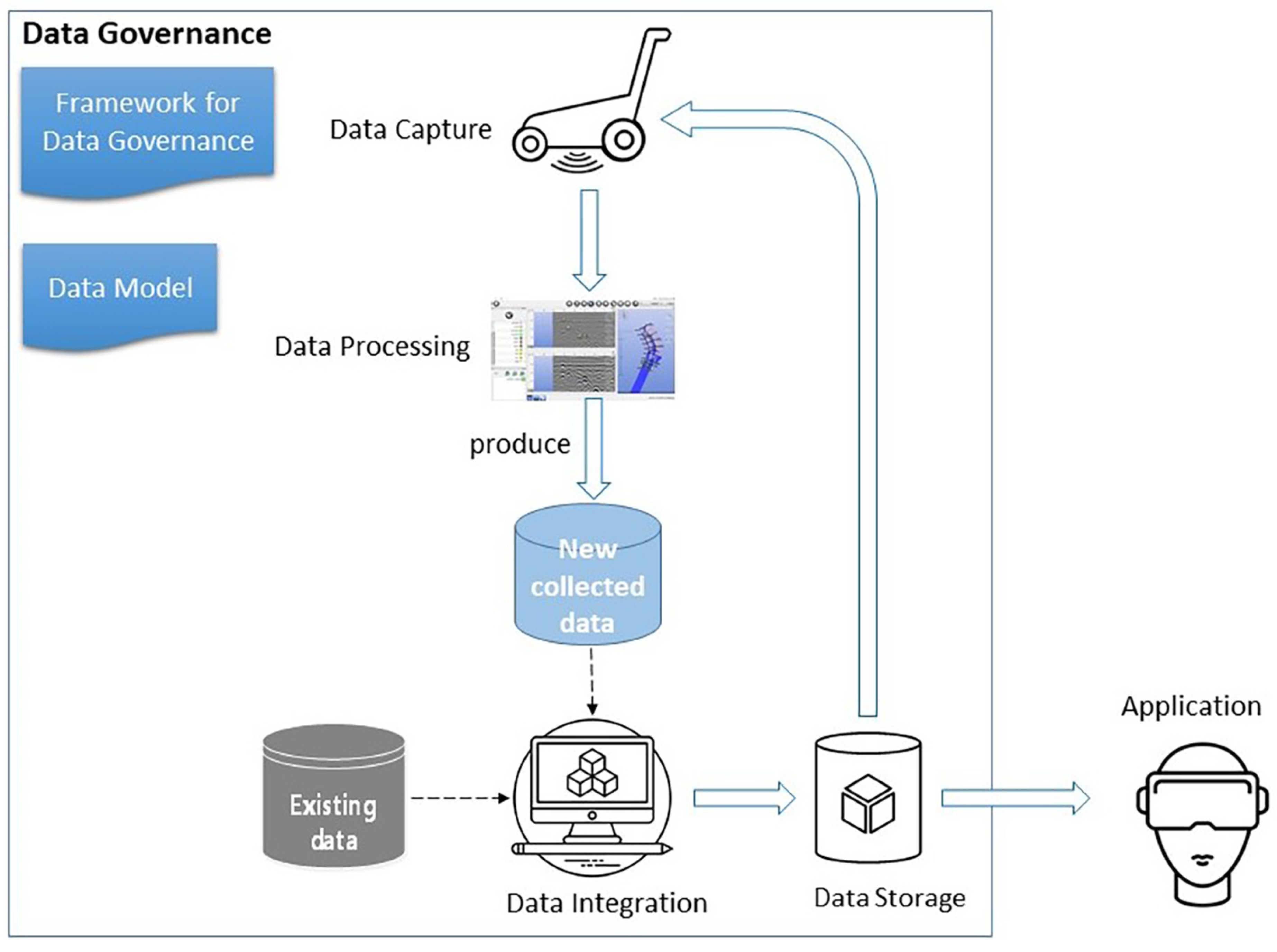 Remotesensing 11 01957 g003 550
