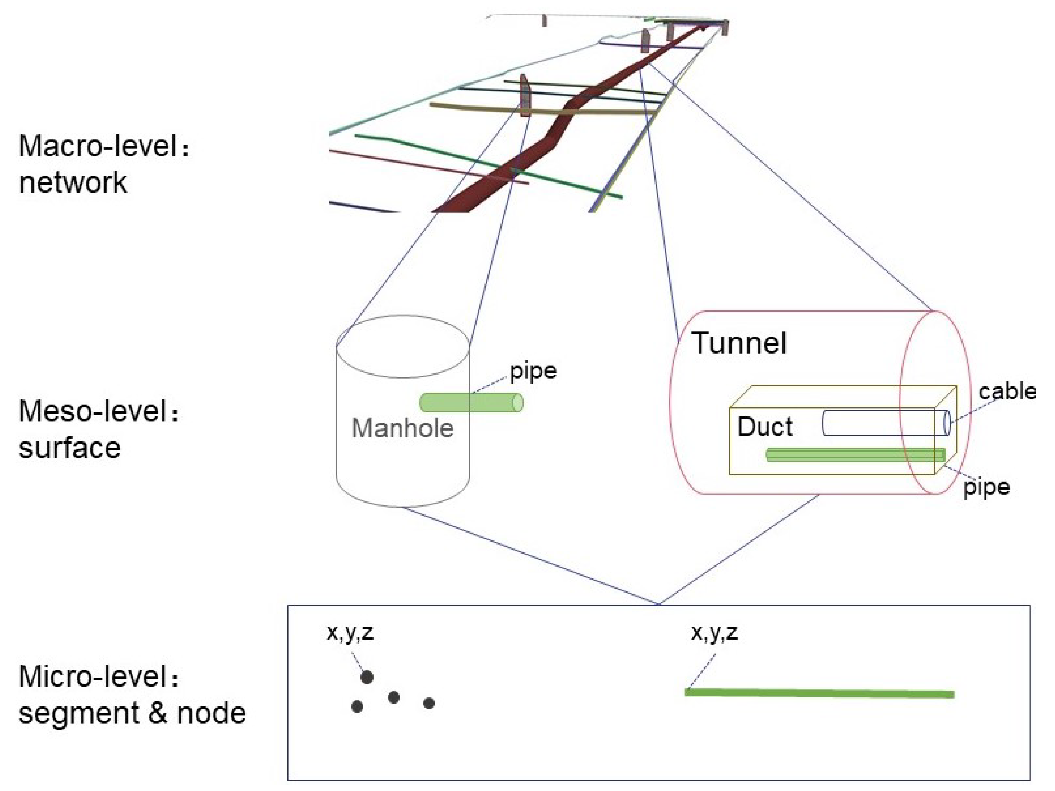 Remotesensing 11 01957 g009 550