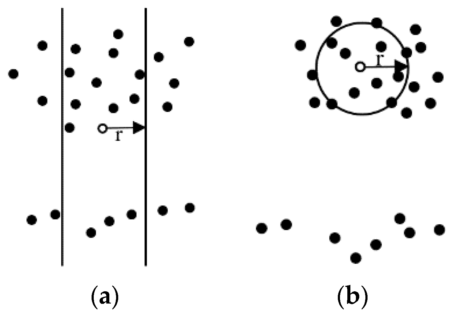 Remotesensing 11 01961 g005